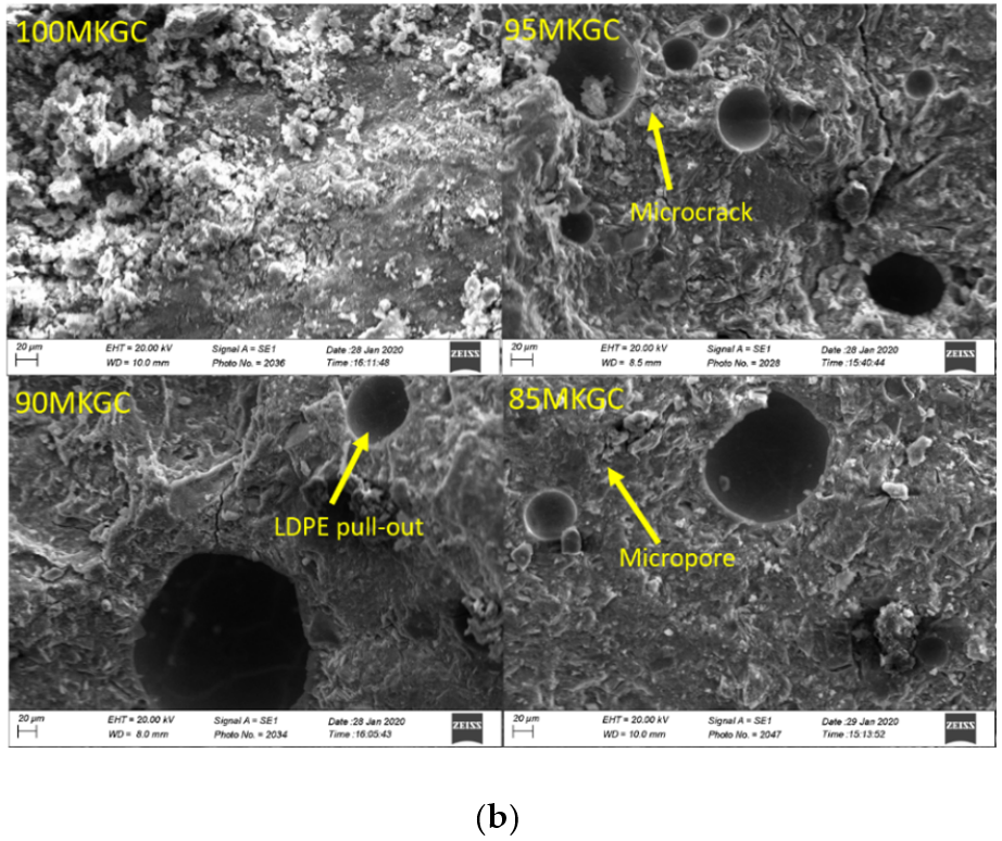 Applsci 11 03540 g004b Applsci 11 03540 g004b