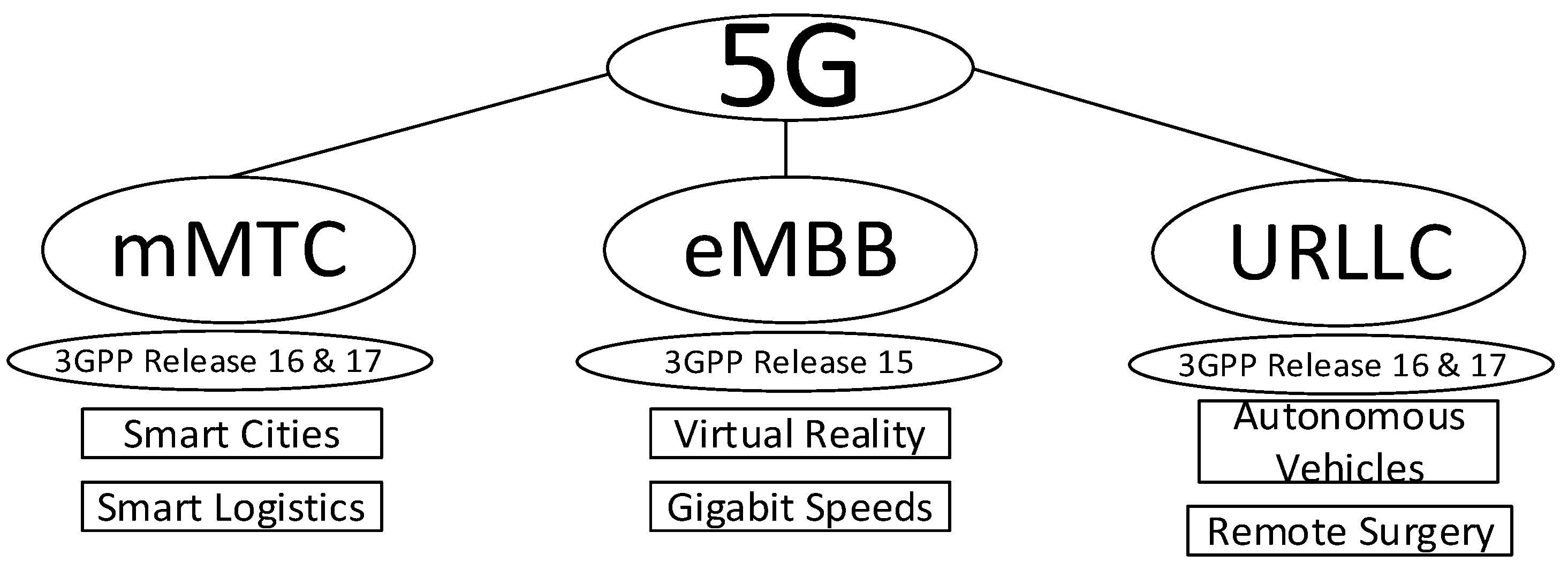 Applsci 11 03541 g001 Applsci 11 03541 g001