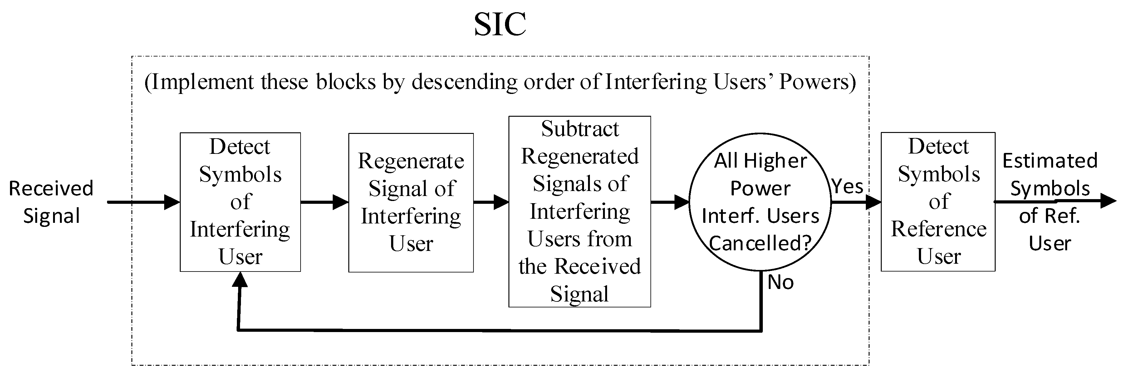 Applsci 11 03541 g004 Applsci 11 03541 g004