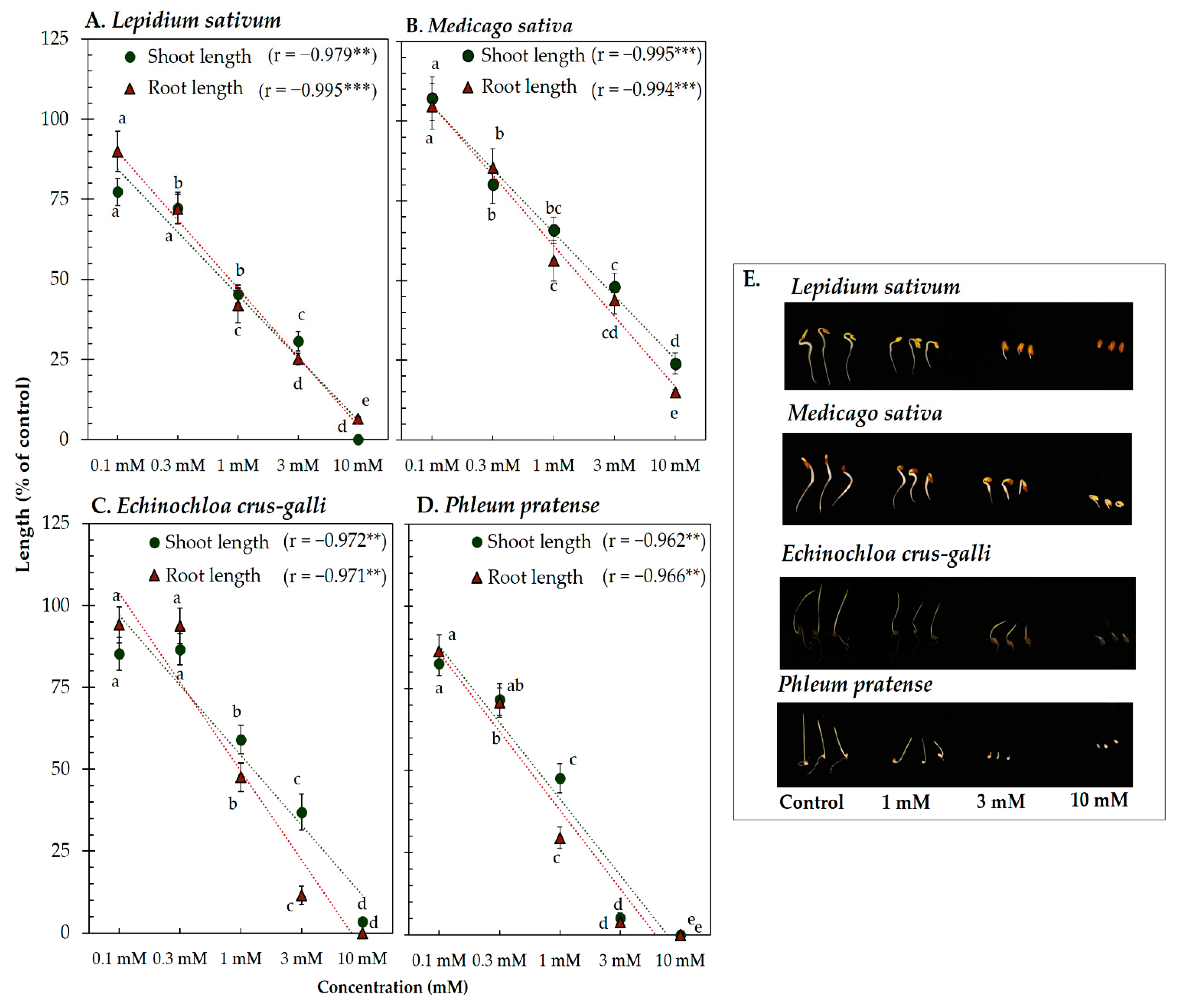 Applsci 11 03542 g004