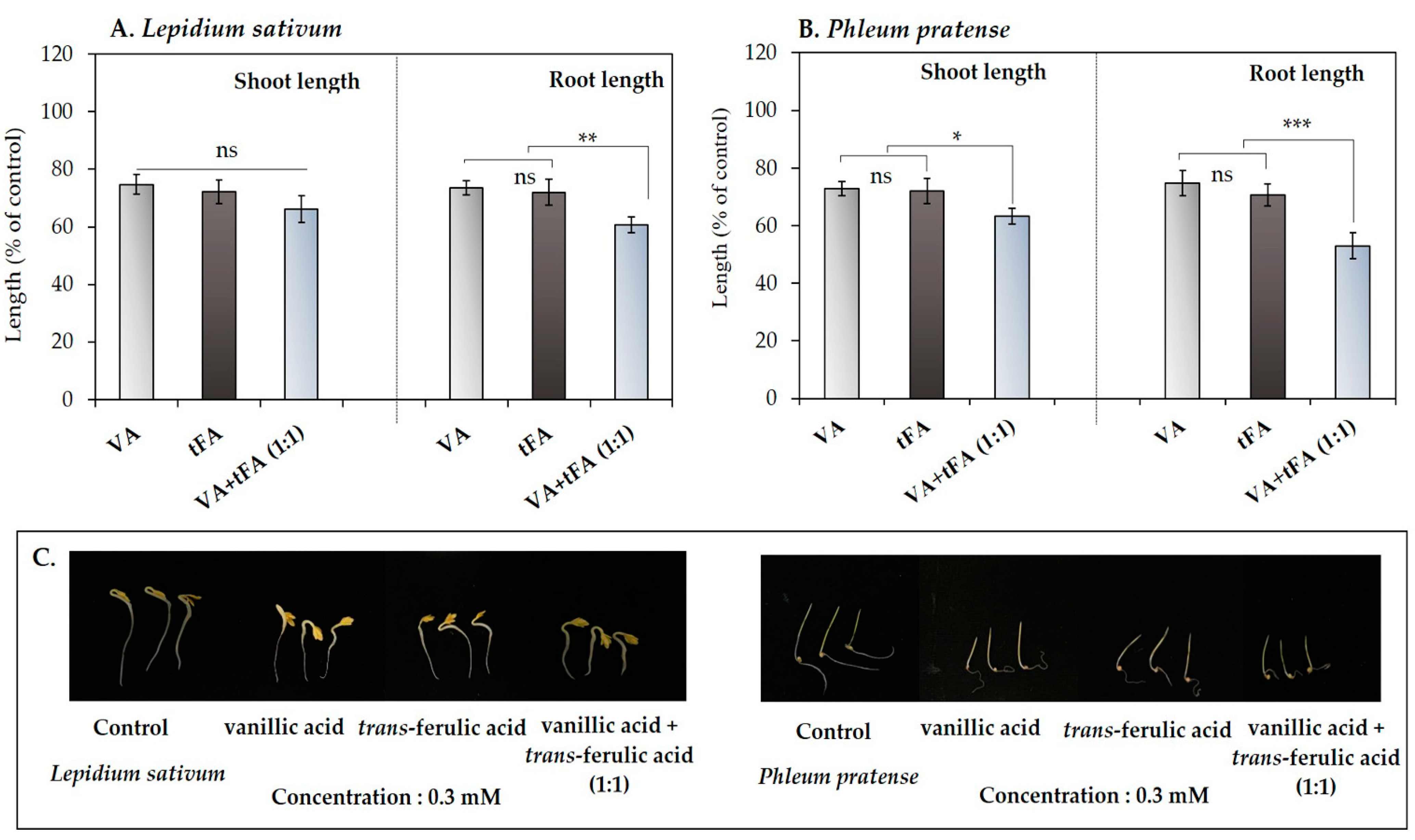 Applsci 11 03542 g005