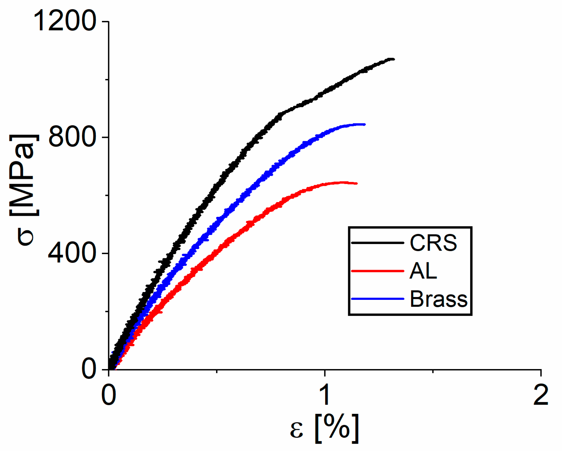 Applsci 11 03549 g001