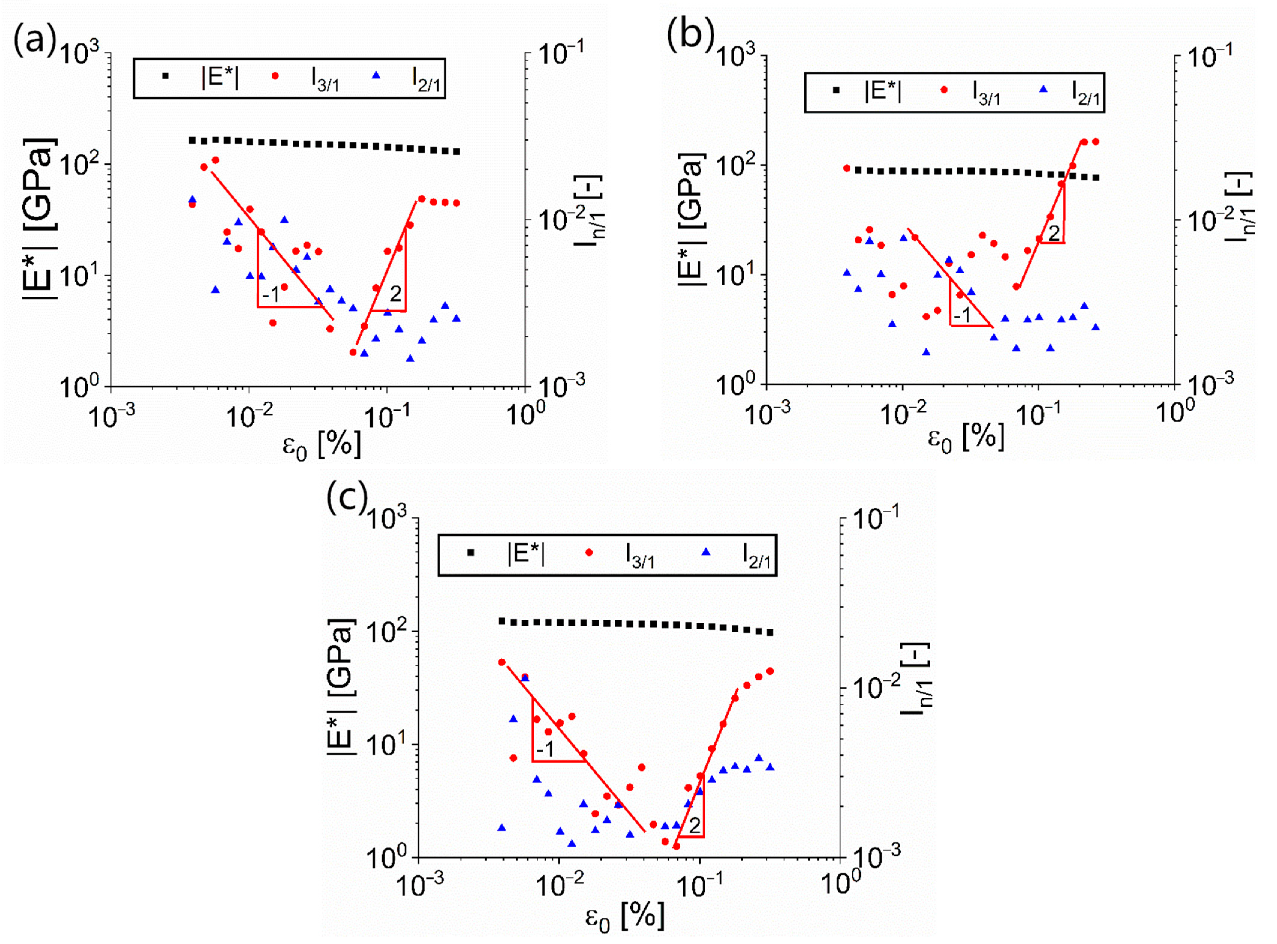 Applsci 11 03549 g003