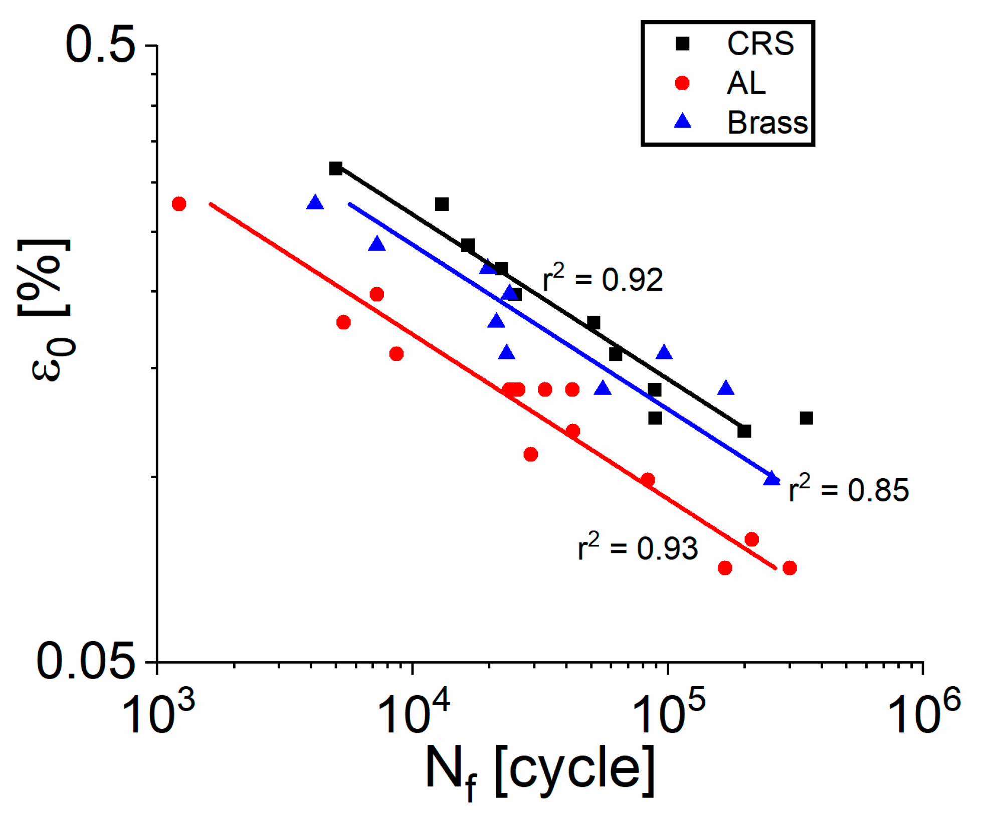 Applsci 11 03549 g004