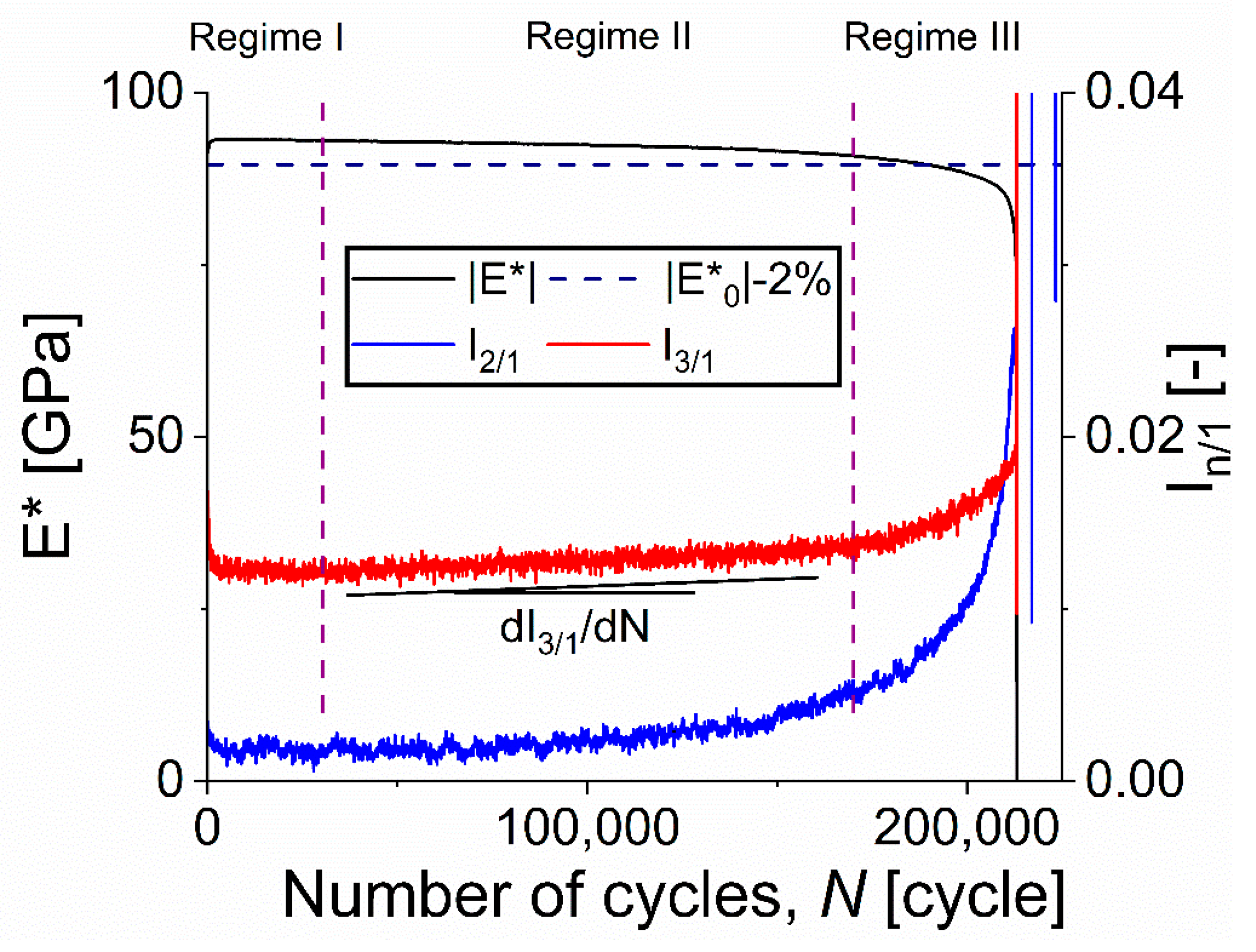 Applsci 11 03549 g005