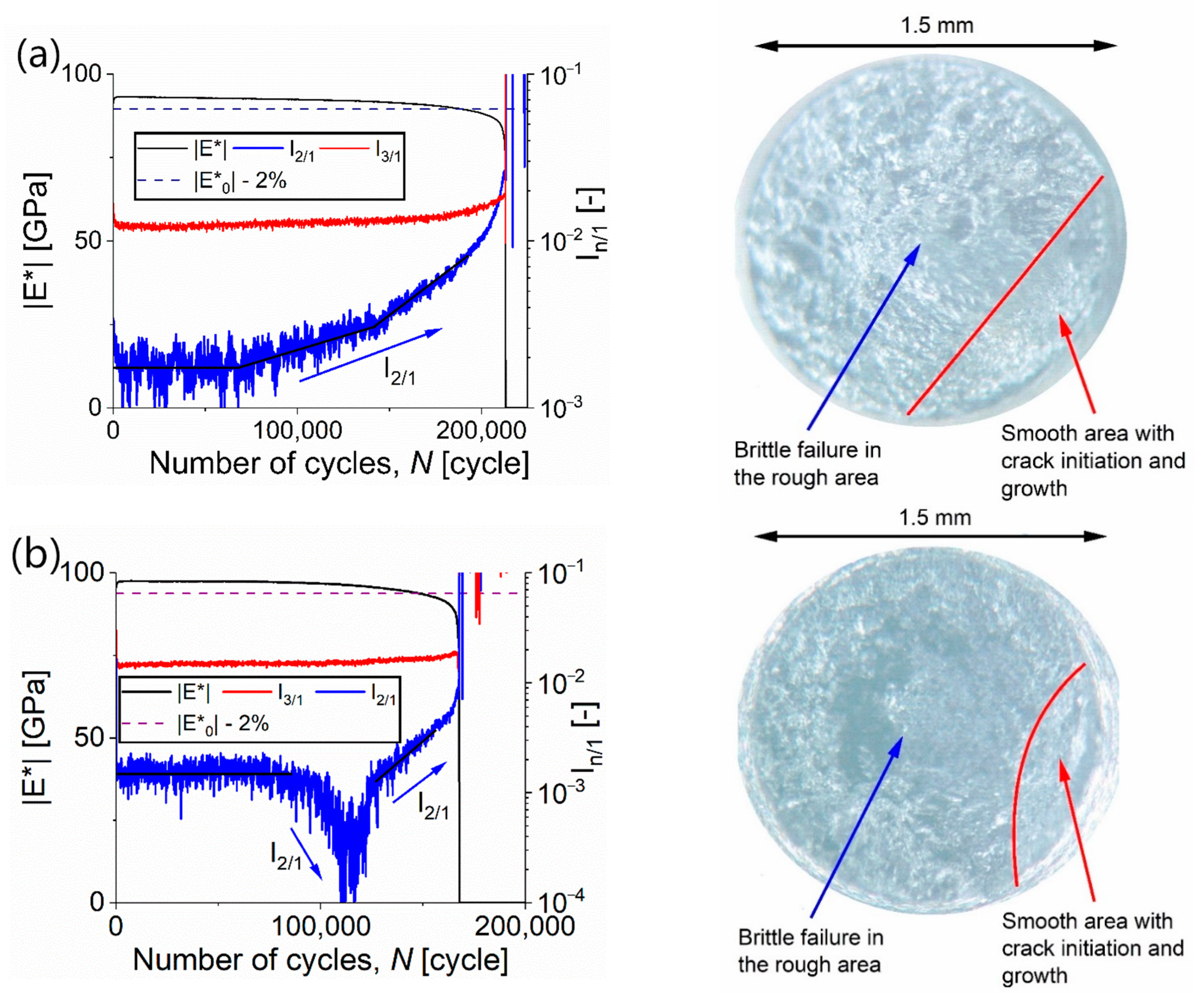 Applsci 11 03549 g006