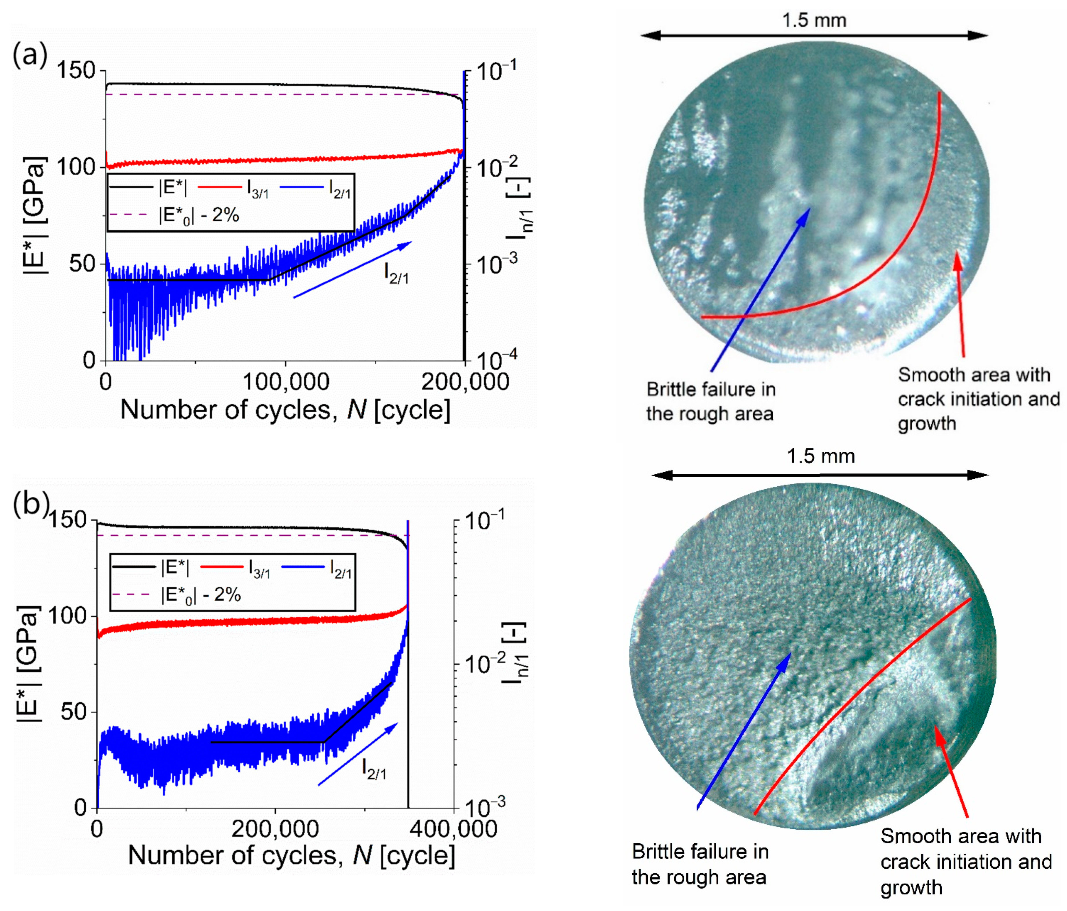Applsci 11 03549 g007