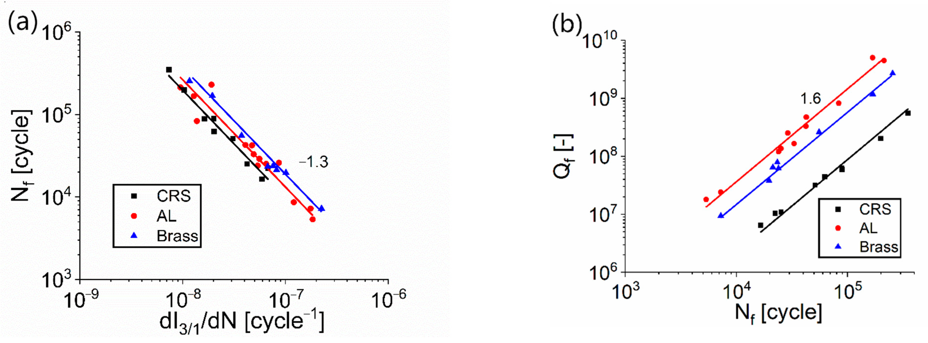 Applsci 11 03549 g009