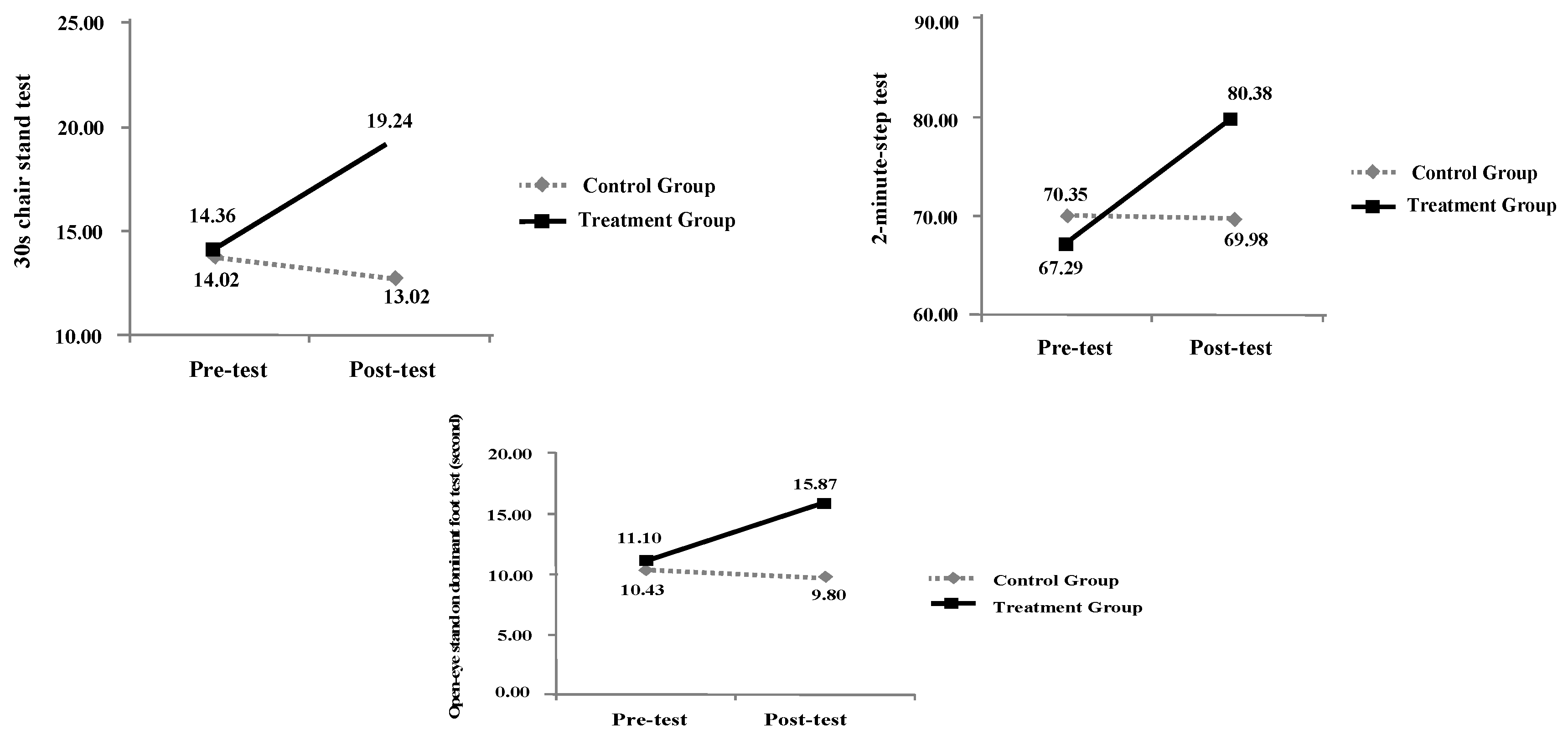 Applsci 11 03557 g002
