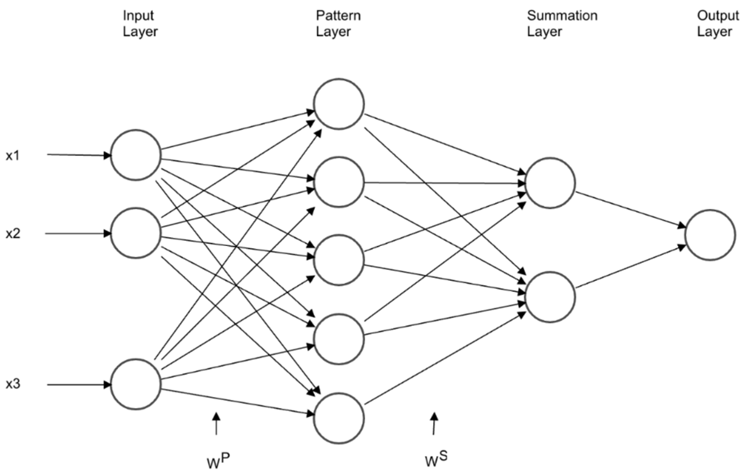 Applsci 11 03561 g002 Applsci 11 03561 g002