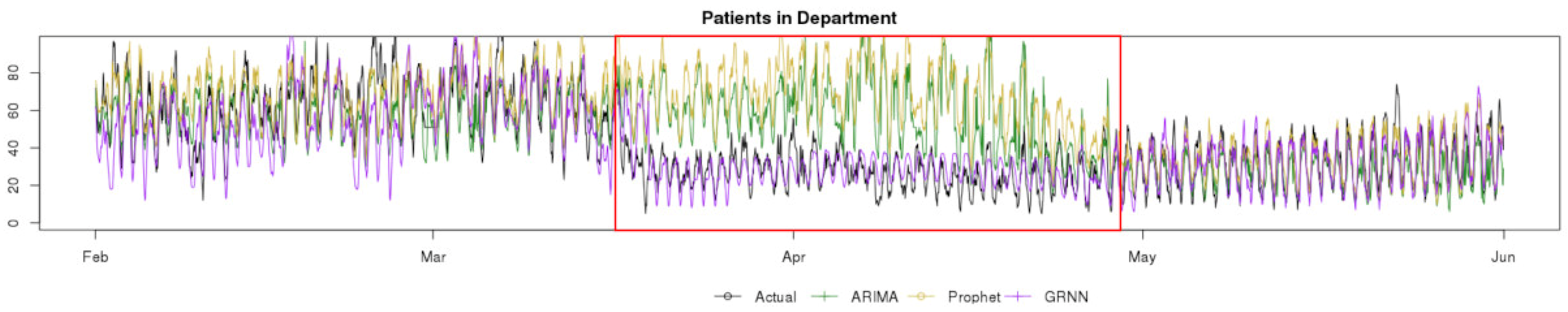 Applsci 11 03561 g003 Applsci 11 03561 g003