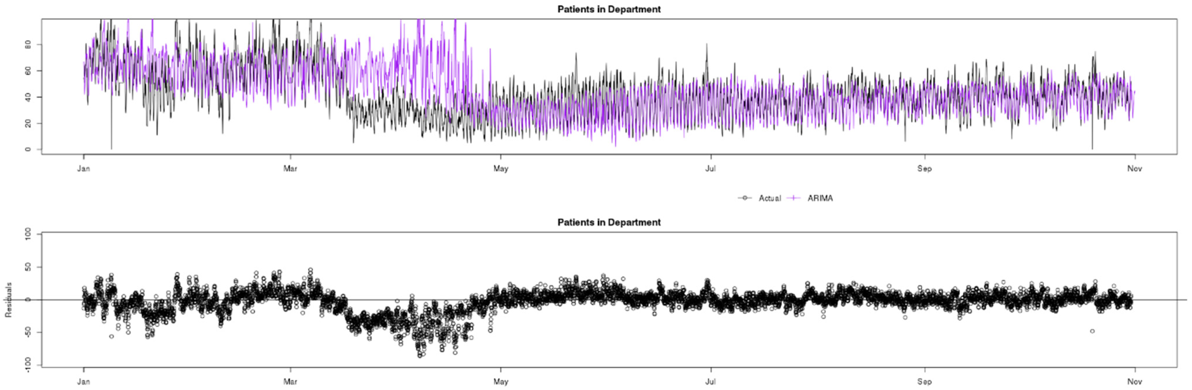 Applsci 11 03561 g004 Applsci 11 03561 g004
