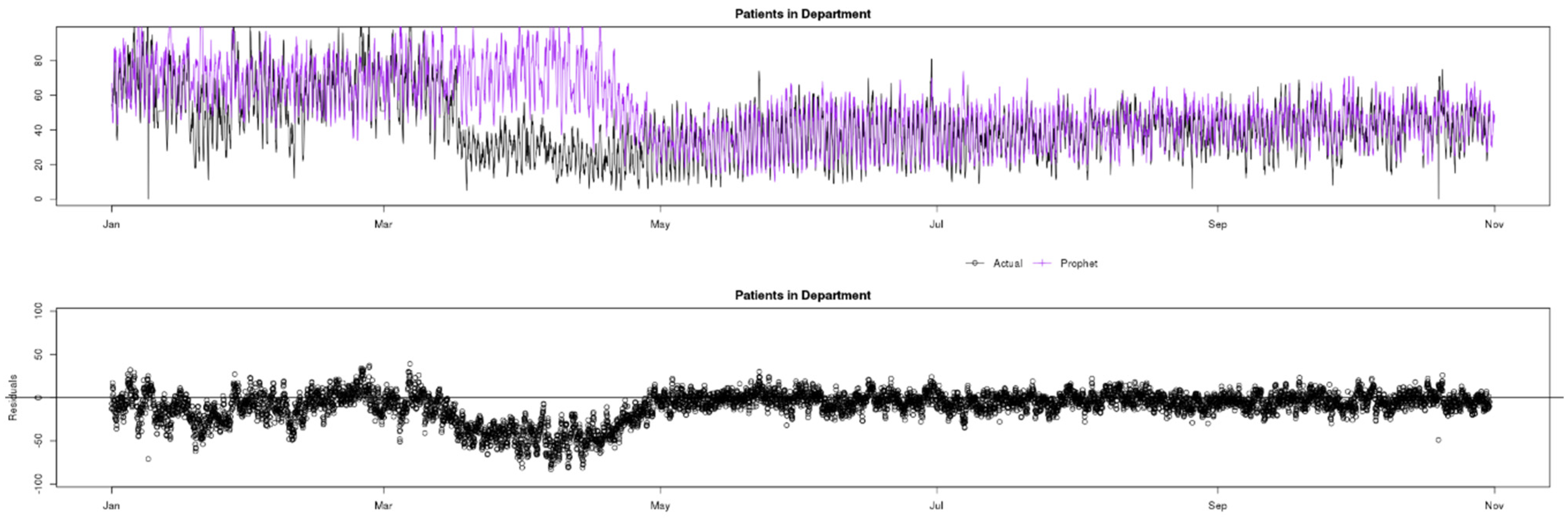 Applsci 11 03561 g005 Applsci 11 03561 g005