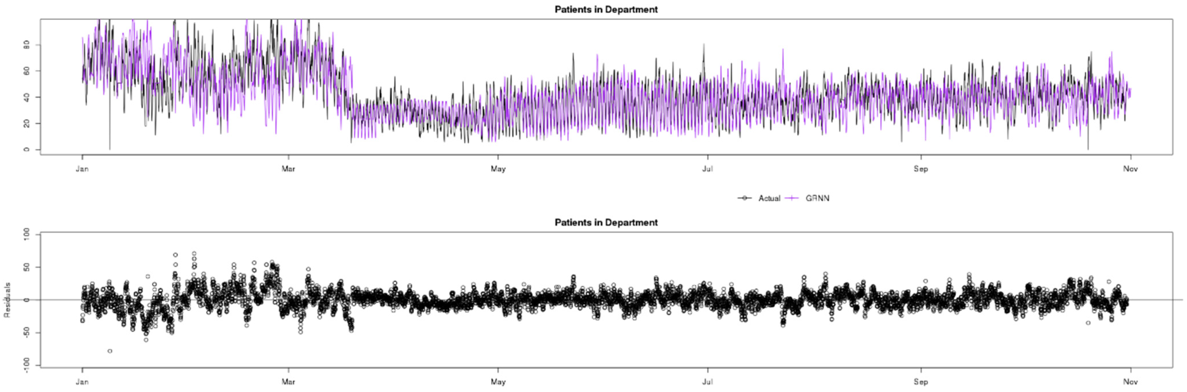 Applsci 11 03561 g006 Applsci 11 03561 g006