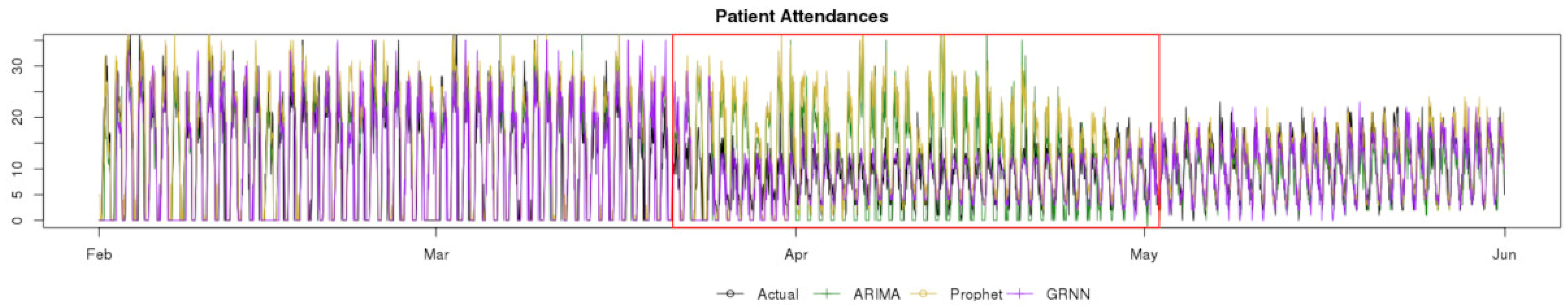 Applsci 11 03561 g007 Applsci 11 03561 g007