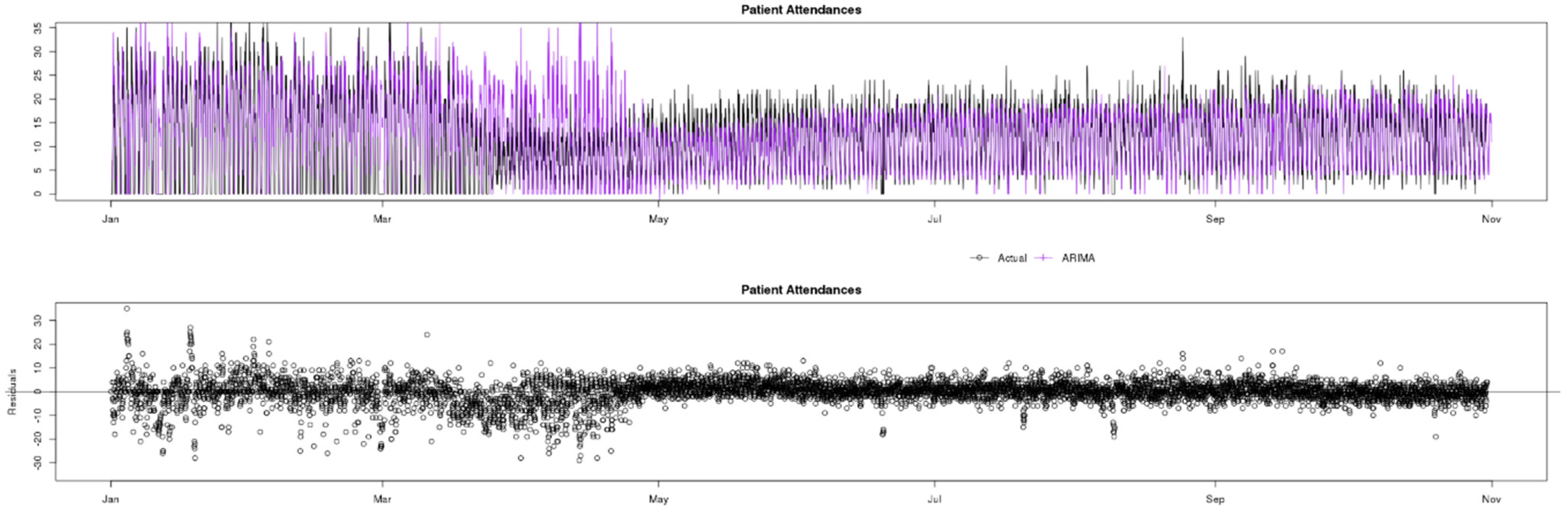 Applsci 11 03561 g008 Applsci 11 03561 g008