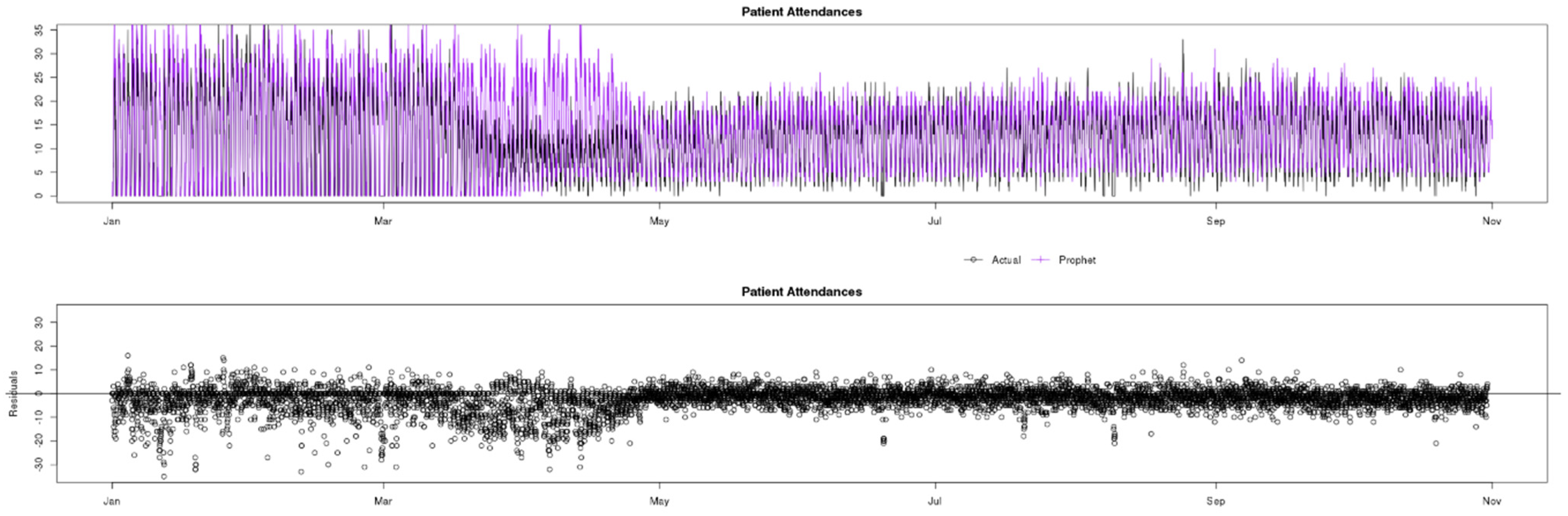 Applsci 11 03561 g009 Applsci 11 03561 g009