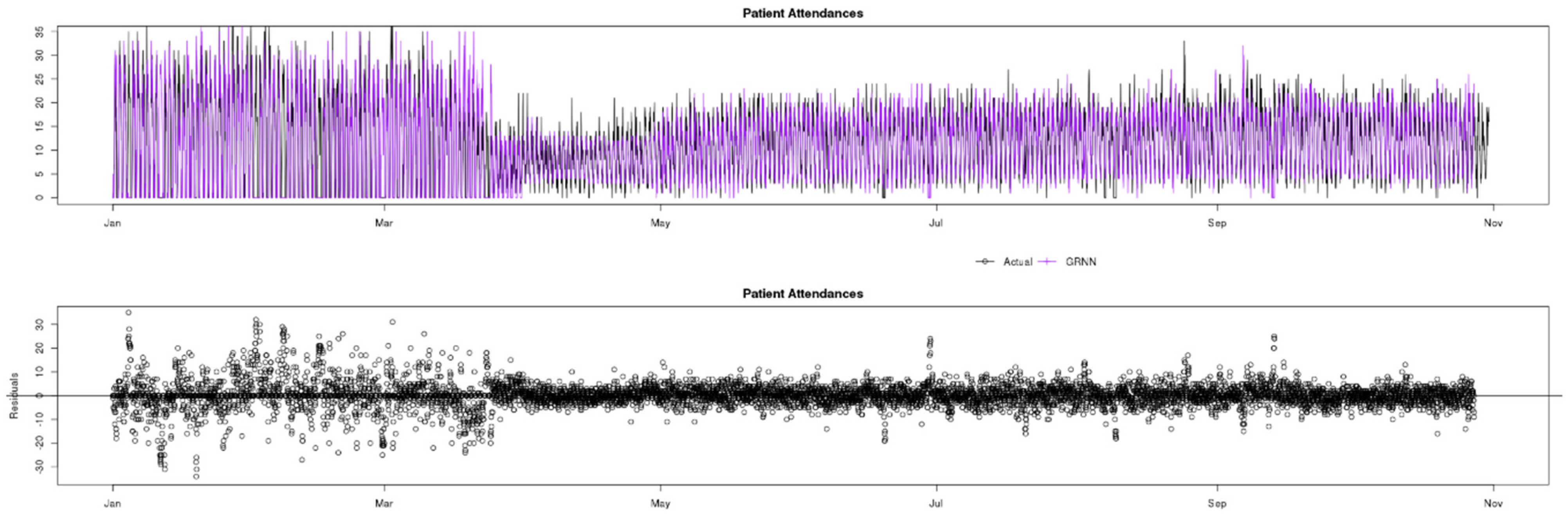 Applsci 11 03561 g010 Applsci 11 03561 g010
