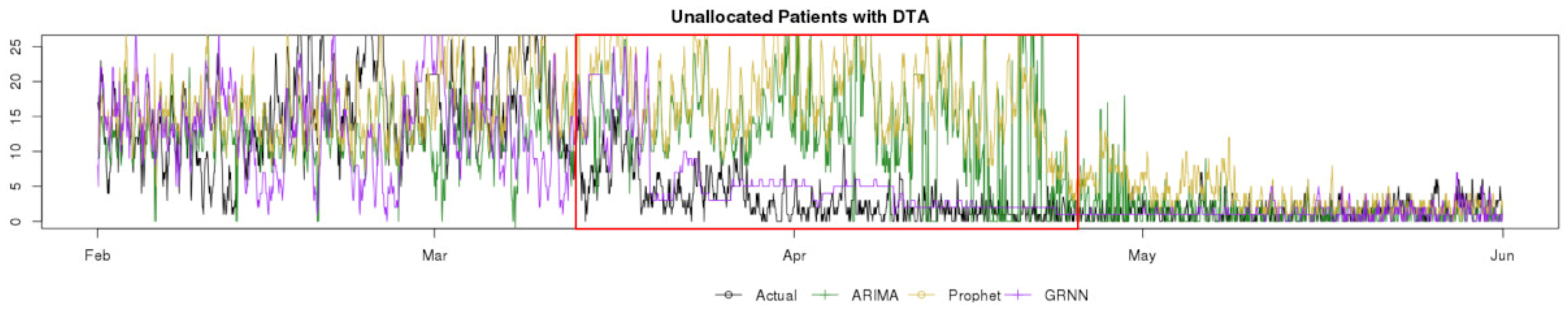 Applsci 11 03561 g011 Applsci 11 03561 g011