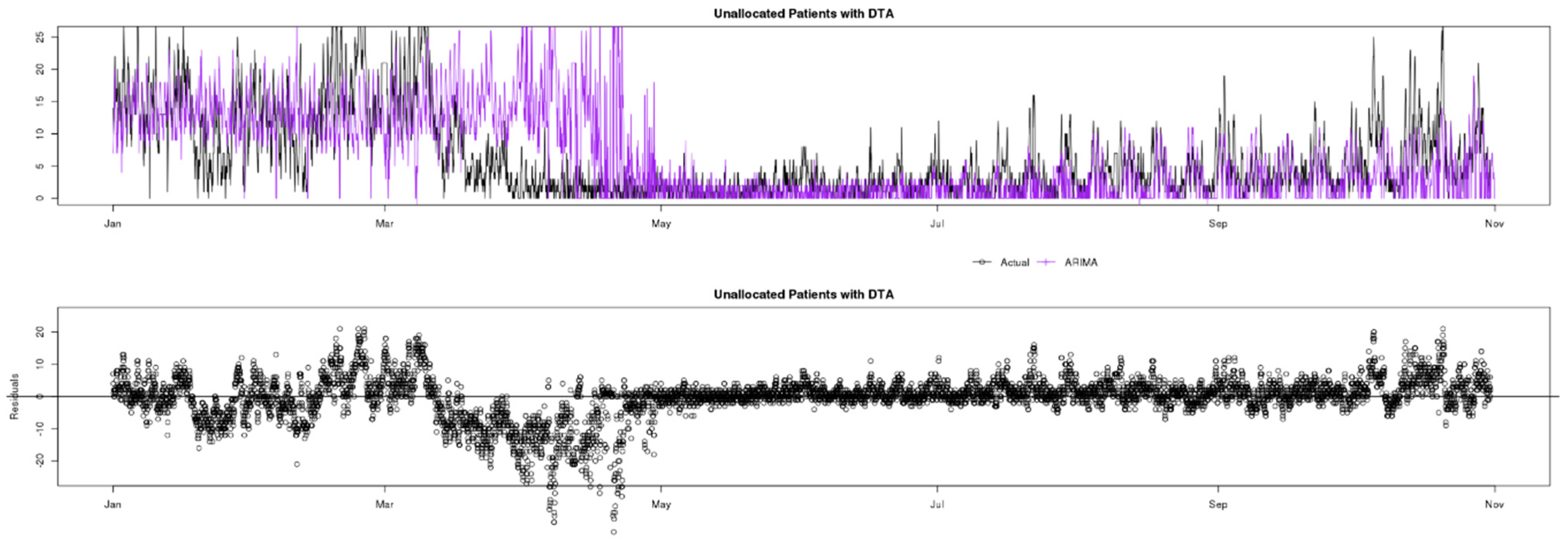 Applsci 11 03561 g012 Applsci 11 03561 g012