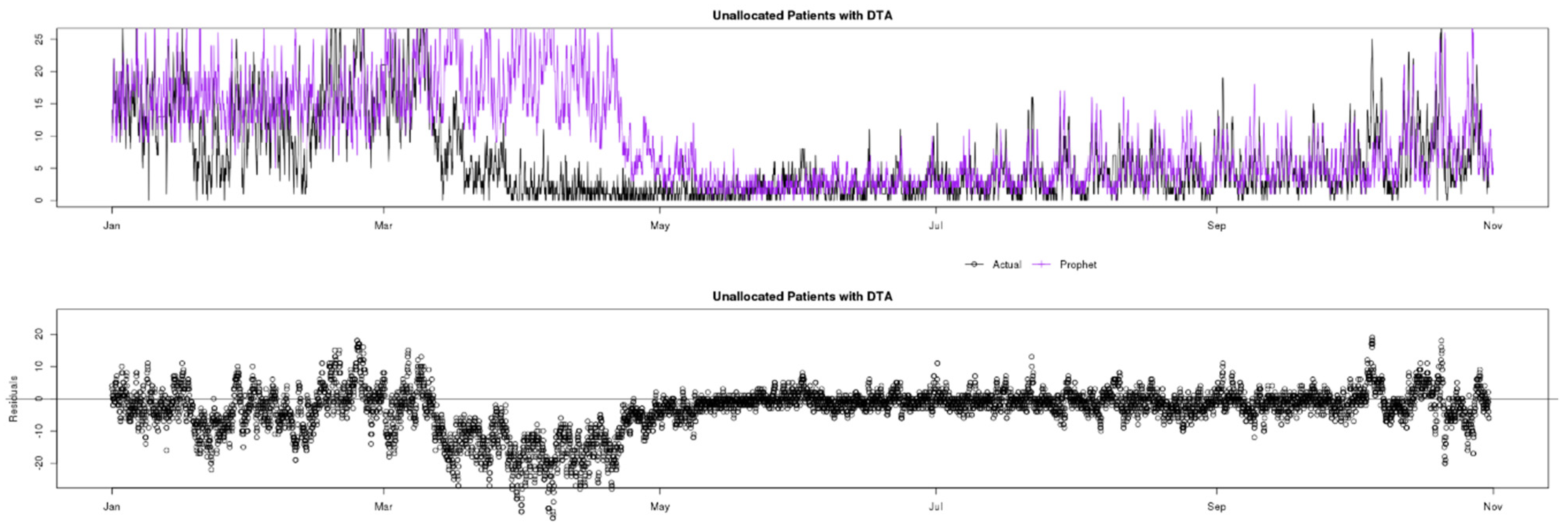 Applsci 11 03561 g013 Applsci 11 03561 g013