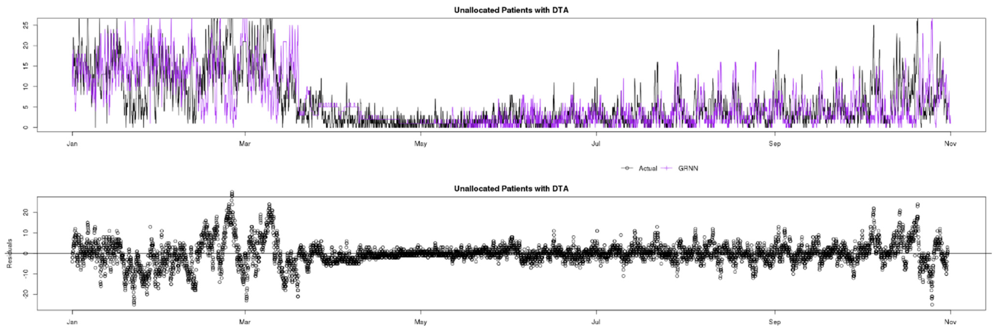 Applsci 11 03561 g014 Applsci 11 03561 g014