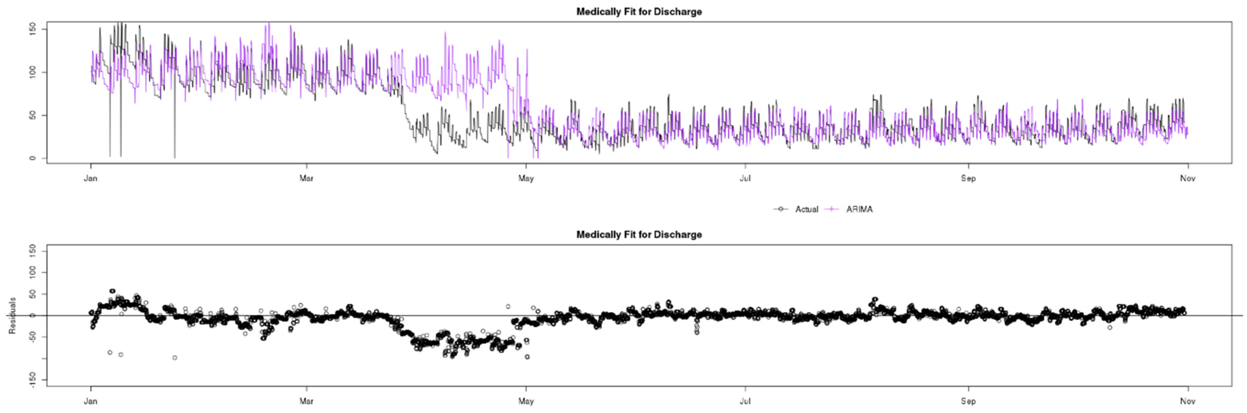Applsci 11 03561 g016 Applsci 11 03561 g016