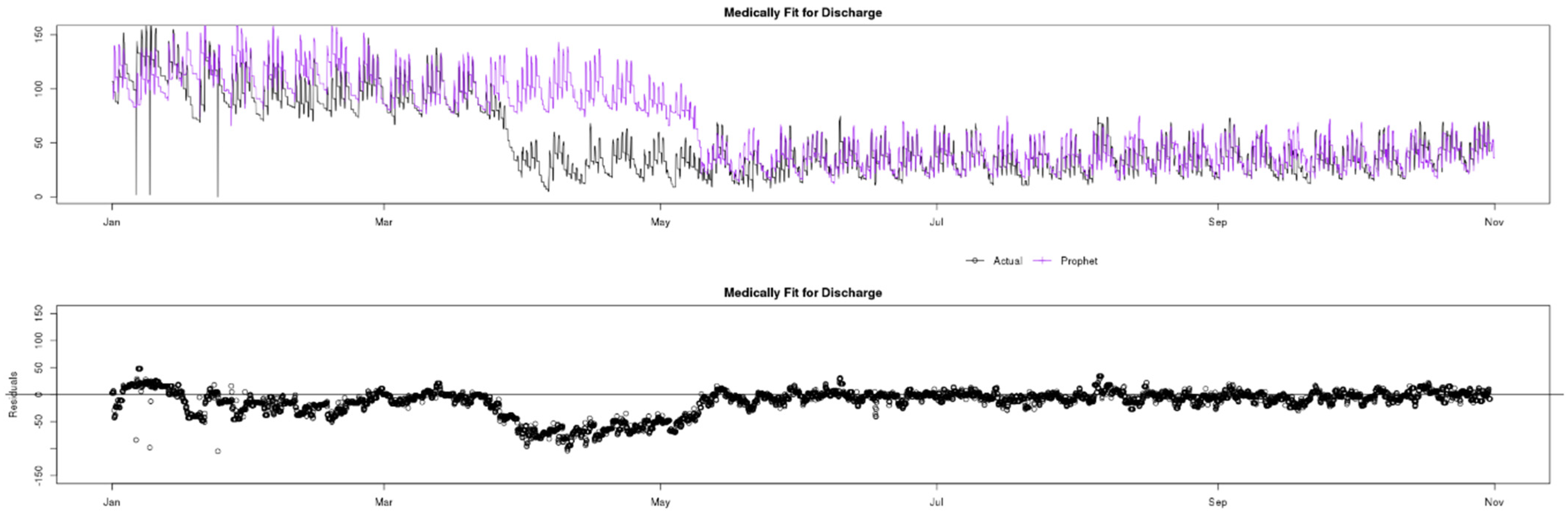 Applsci 11 03561 g017 Applsci 11 03561 g017