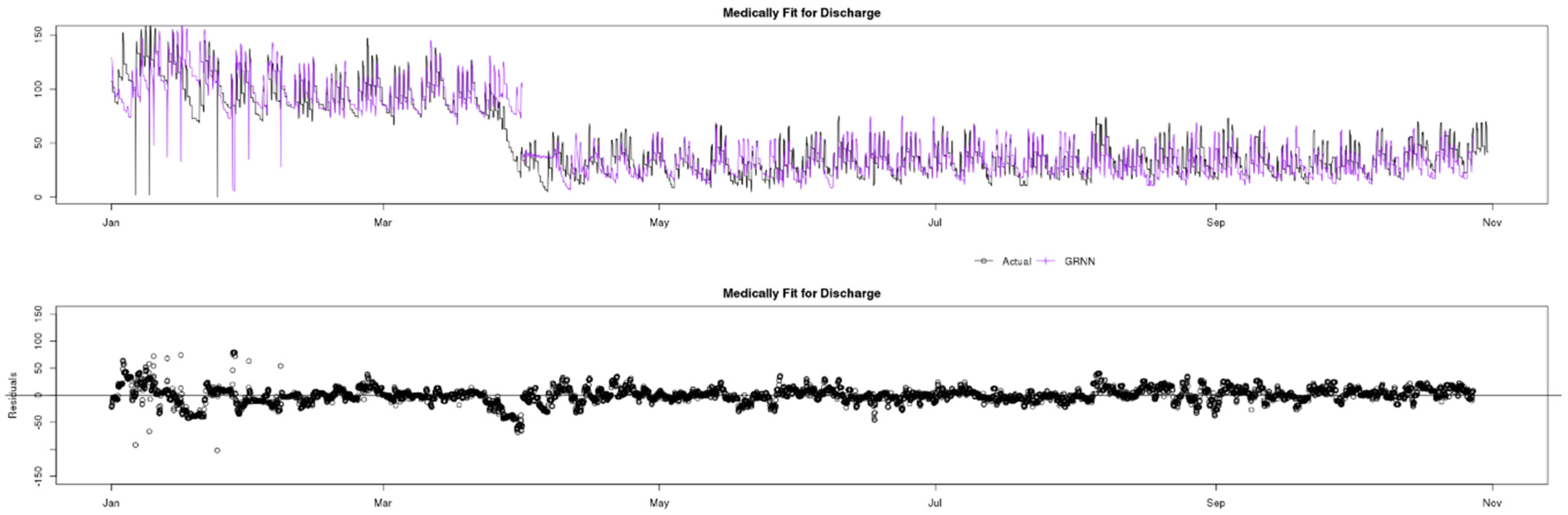 Applsci 11 03561 g018 Applsci 11 03561 g018