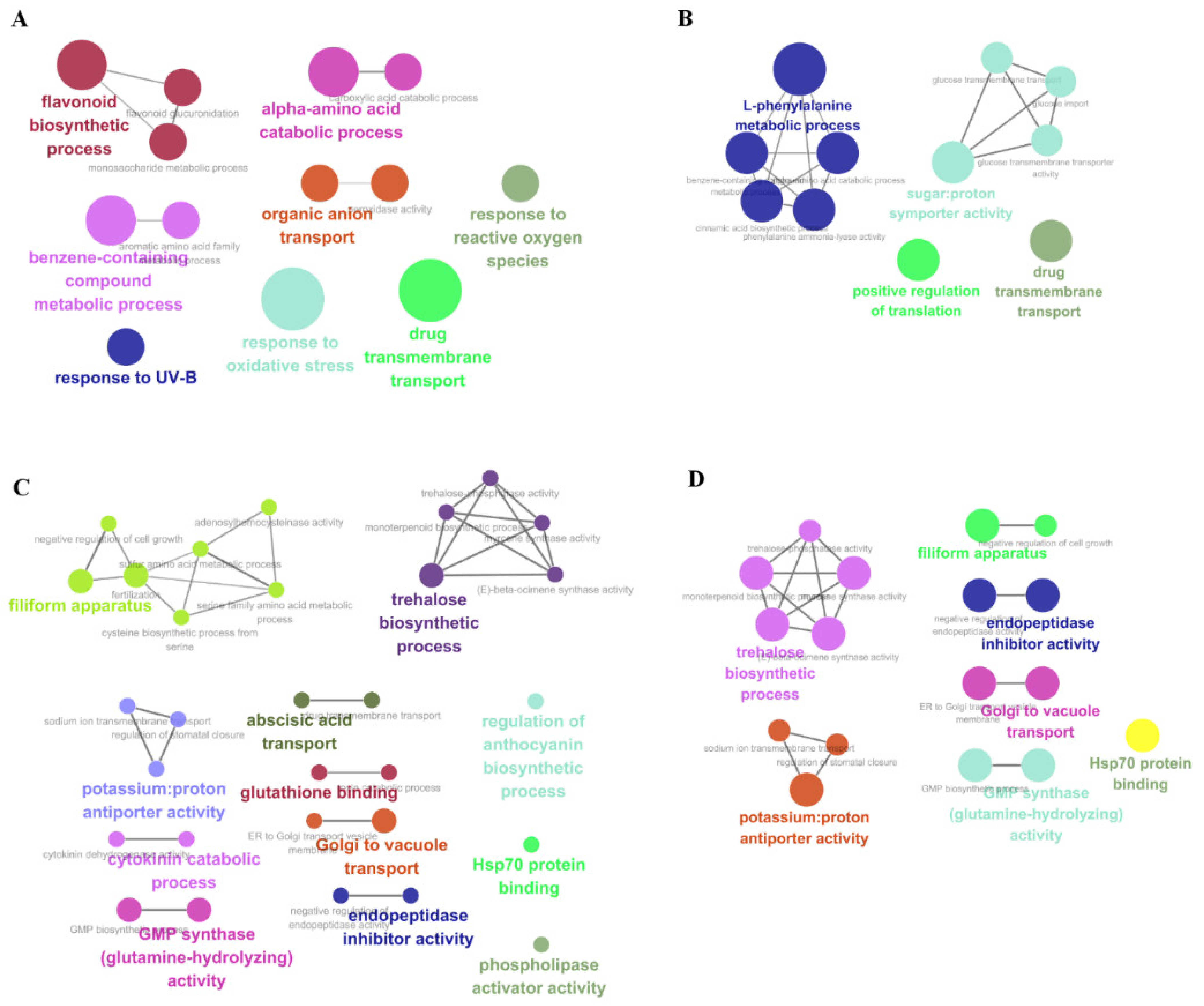 Applsci 11 03562 g001