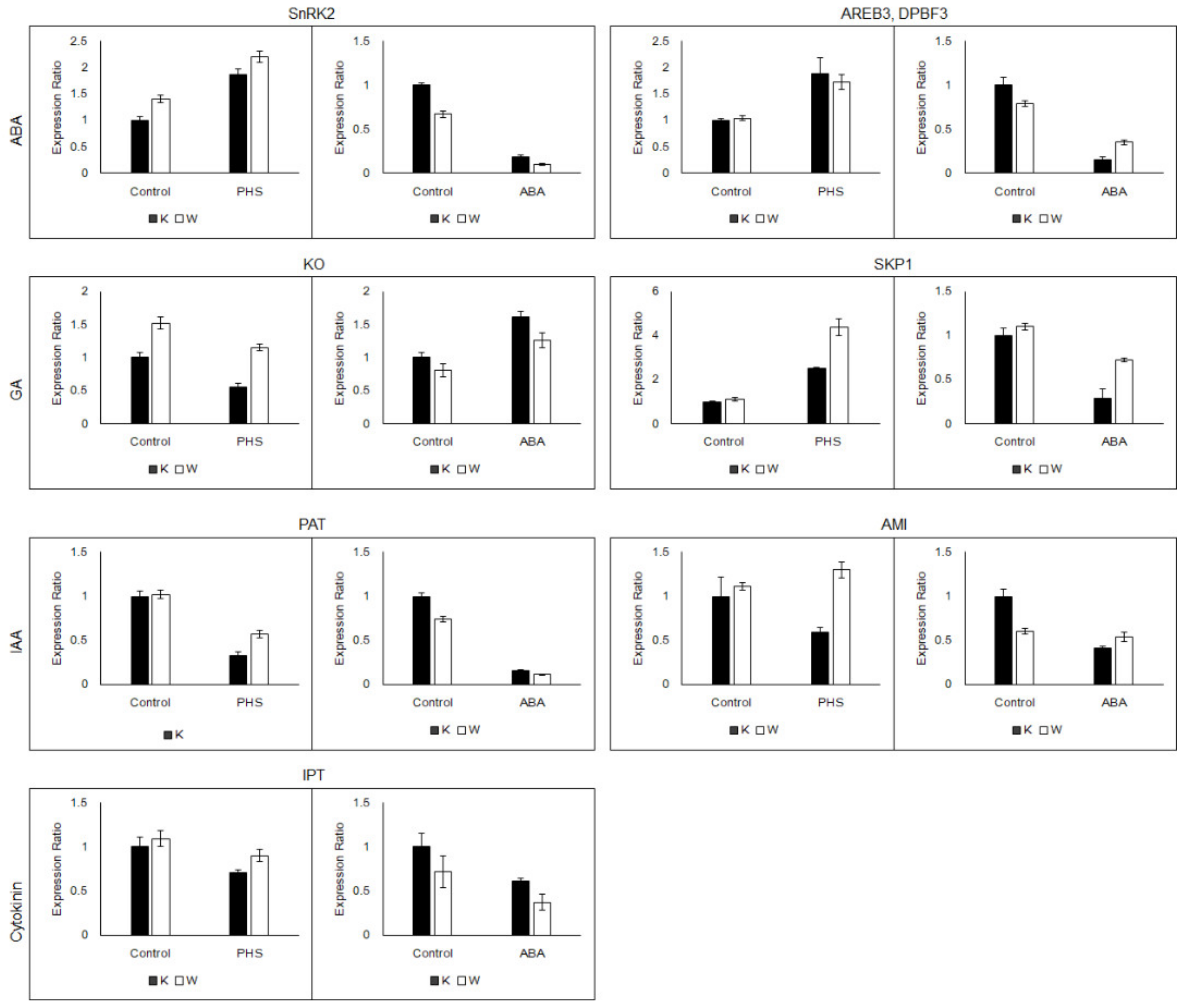 Applsci 11 03562 g006