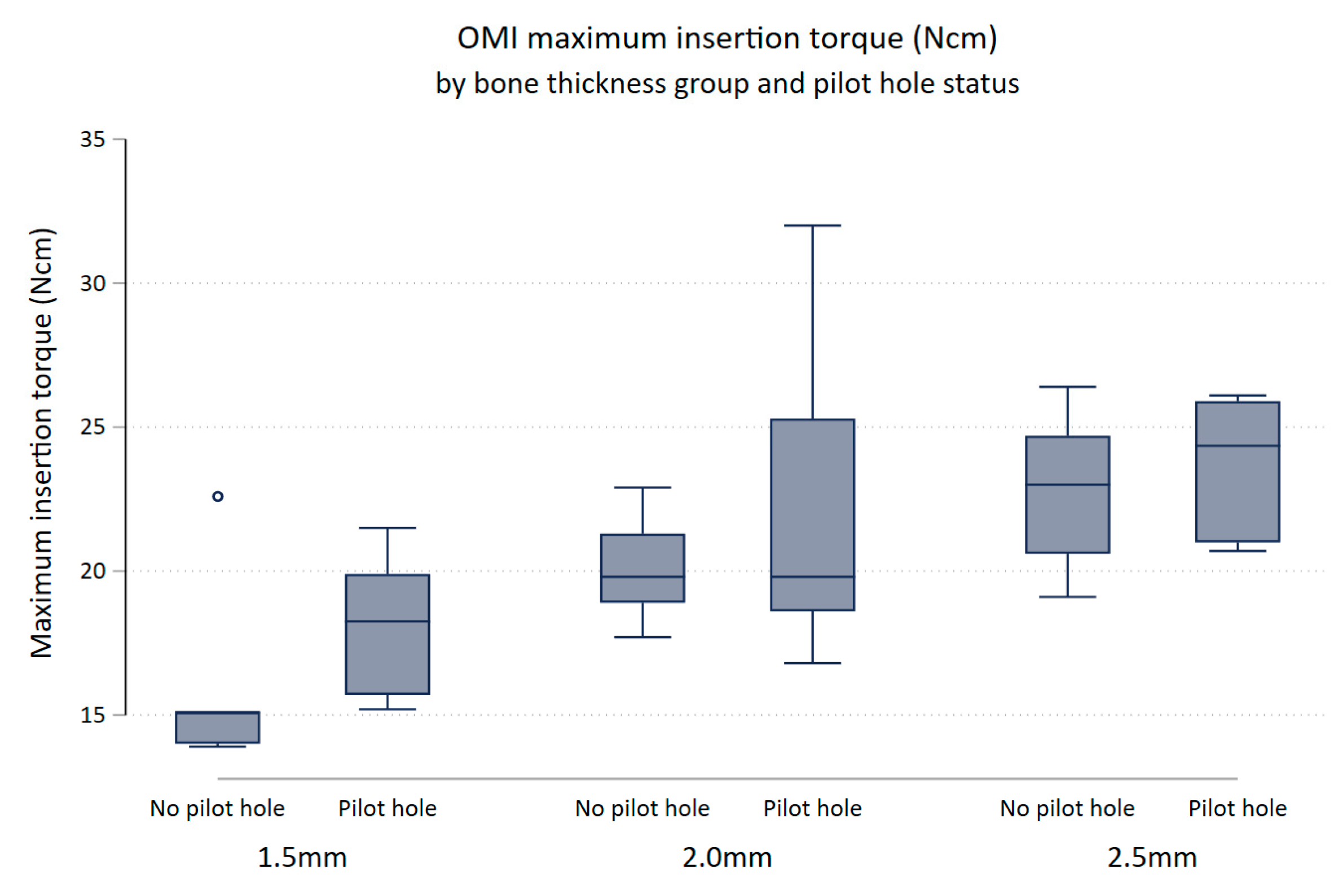 Applsci 11 03564 g004 Applsci 11 03564 g004