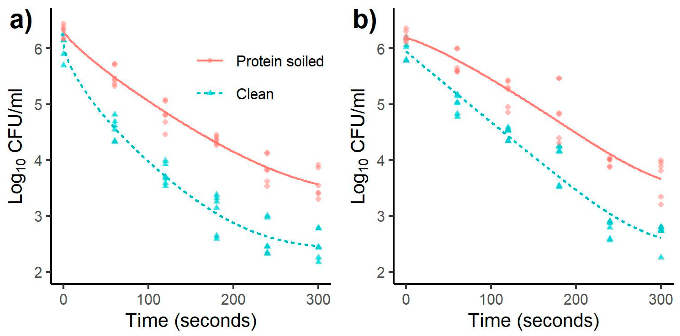 Applsci 11 03567 g002