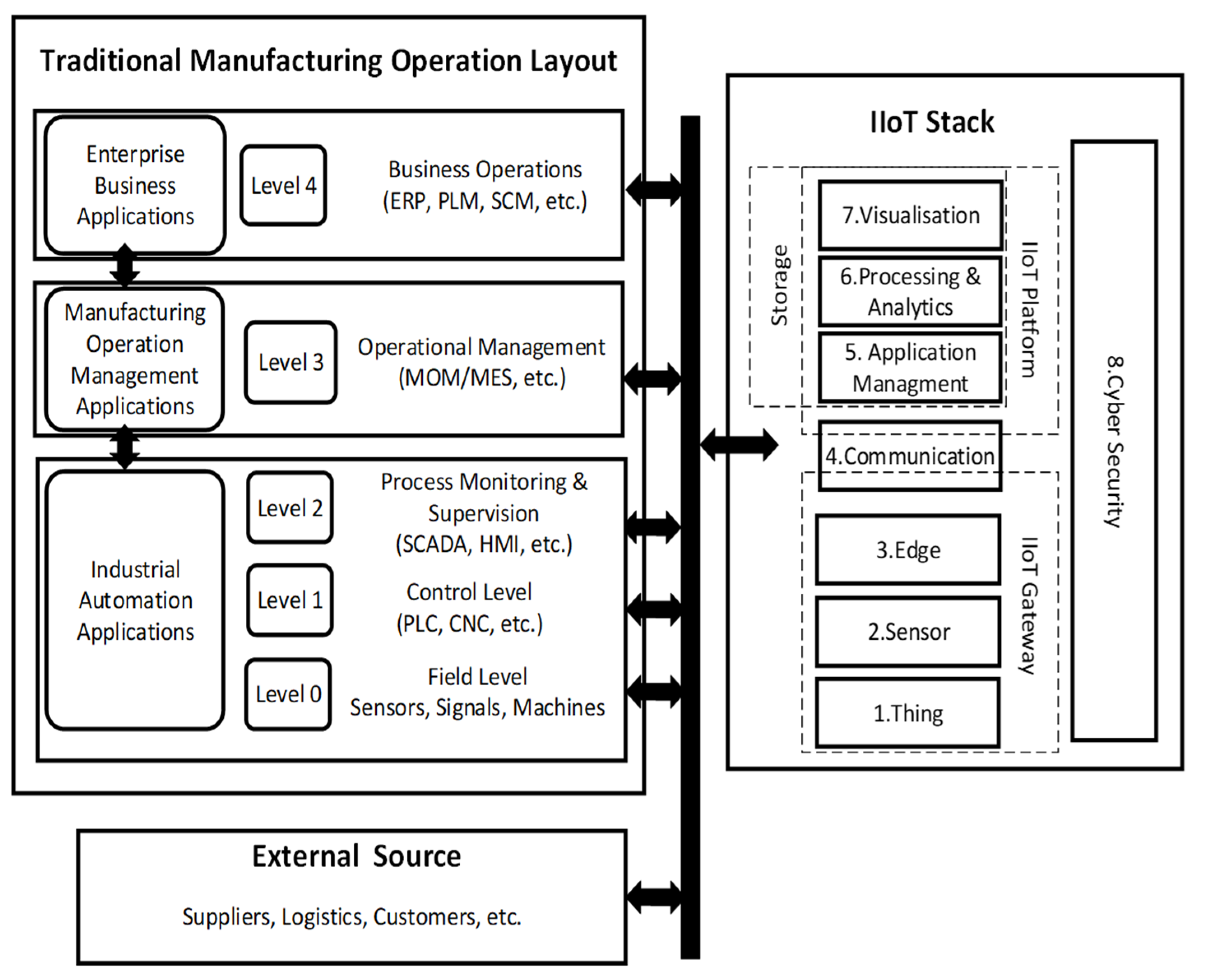 Applsci 11 03568 g010