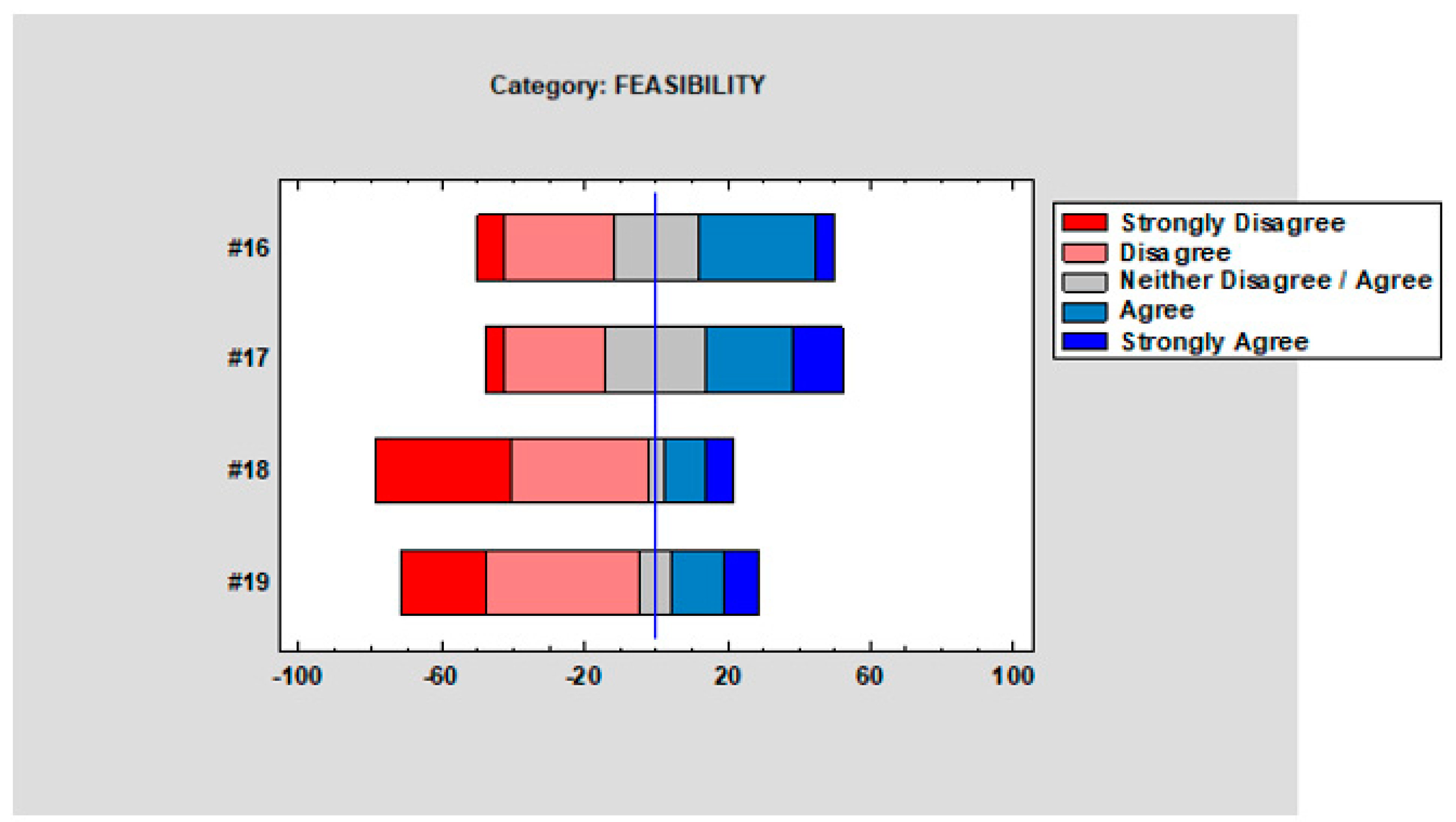 Applsci 11 03569 g004