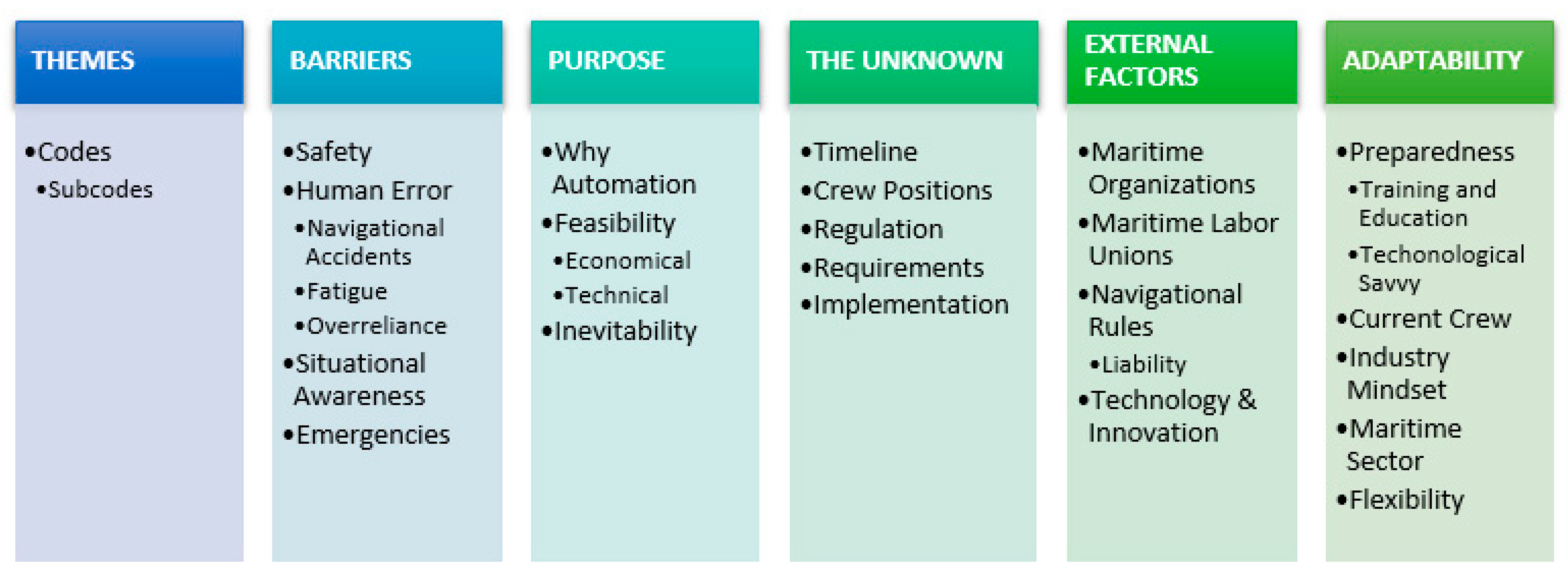 Applsci 11 03569 g005