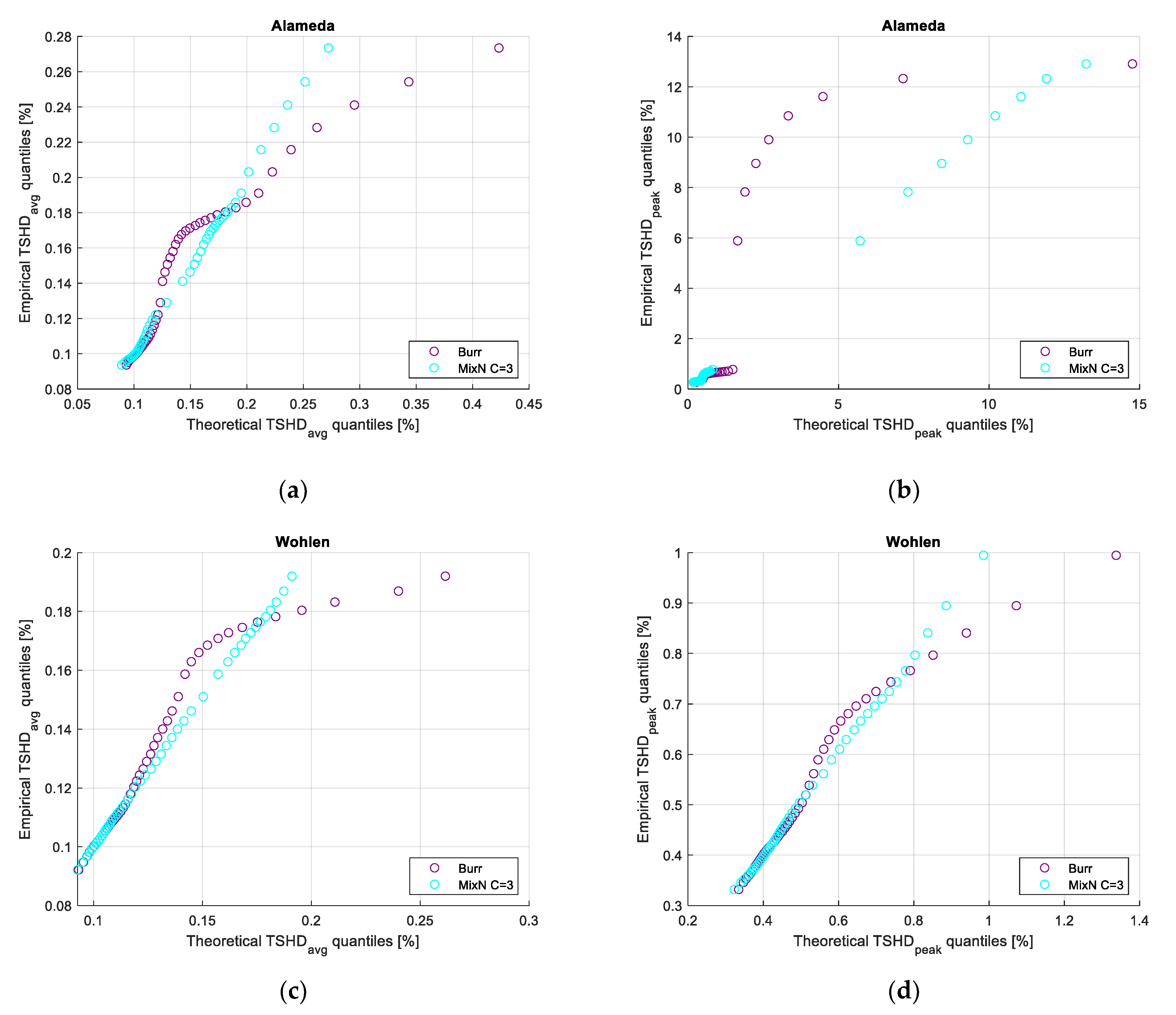 Applsci 11 03574 g002 Applsci 11 03574 g002