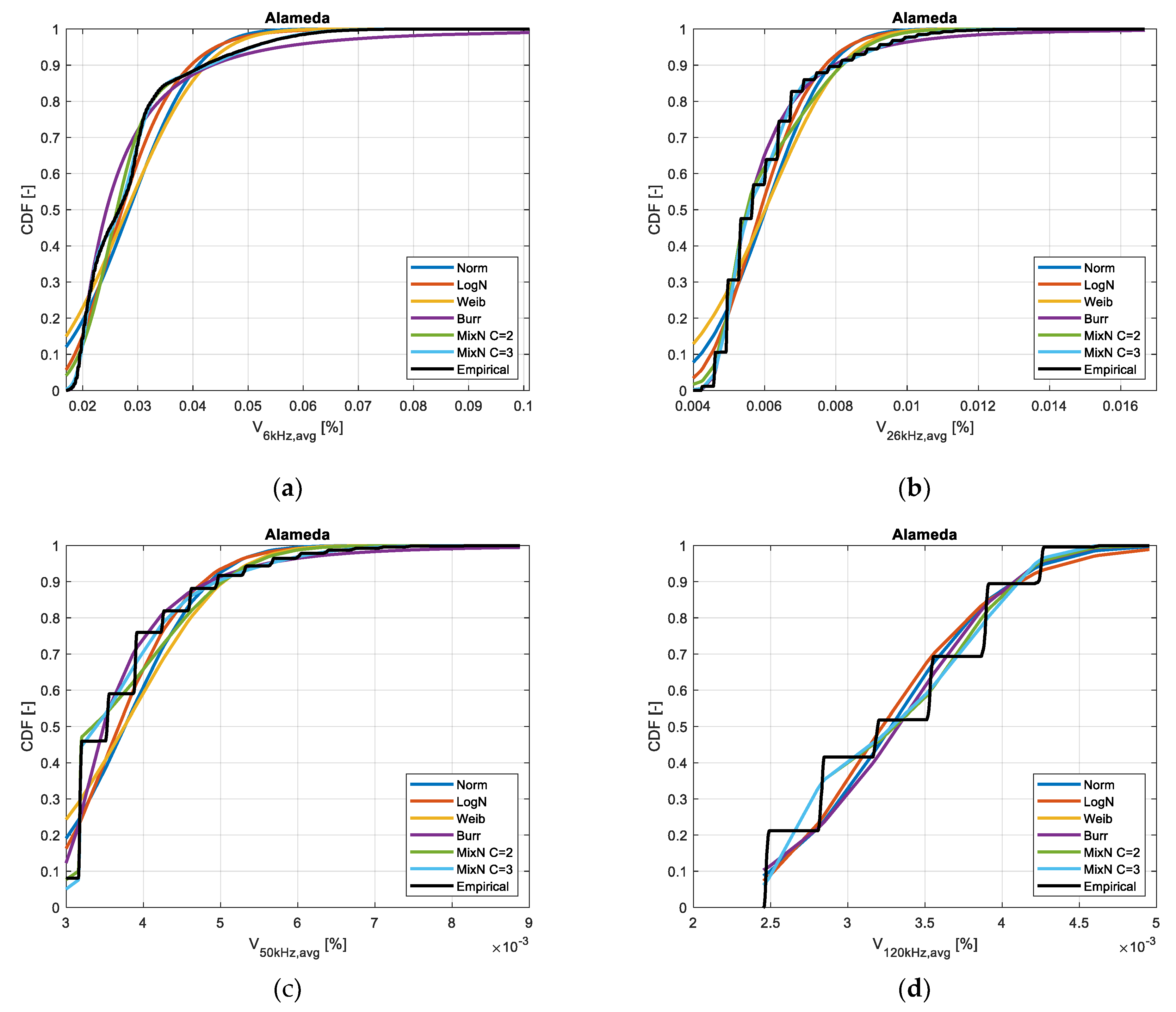 Applsci 11 03574 g003 Applsci 11 03574 g003