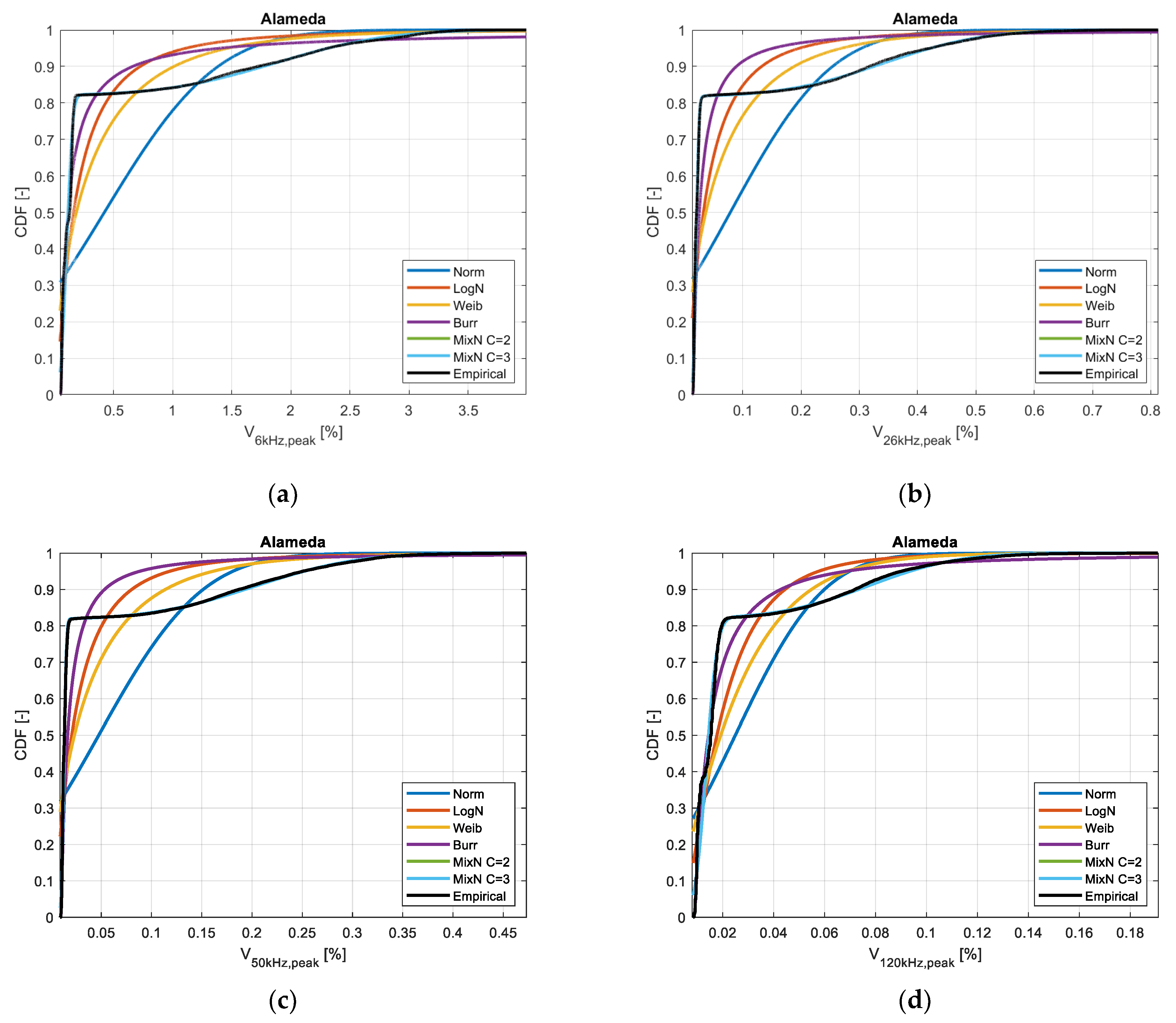 Applsci 11 03574 g004 Applsci 11 03574 g004