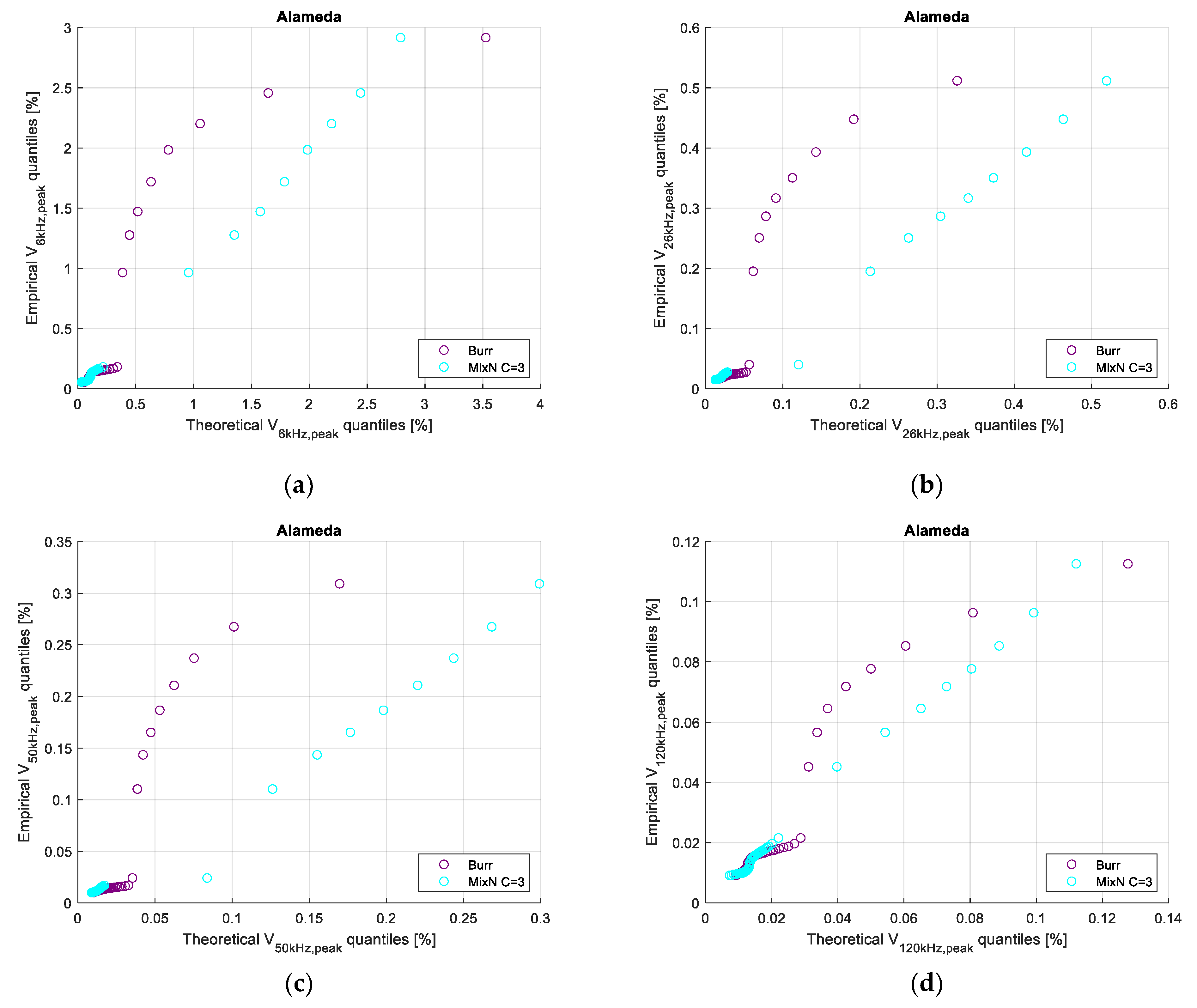 Applsci 11 03574 g005 Applsci 11 03574 g005