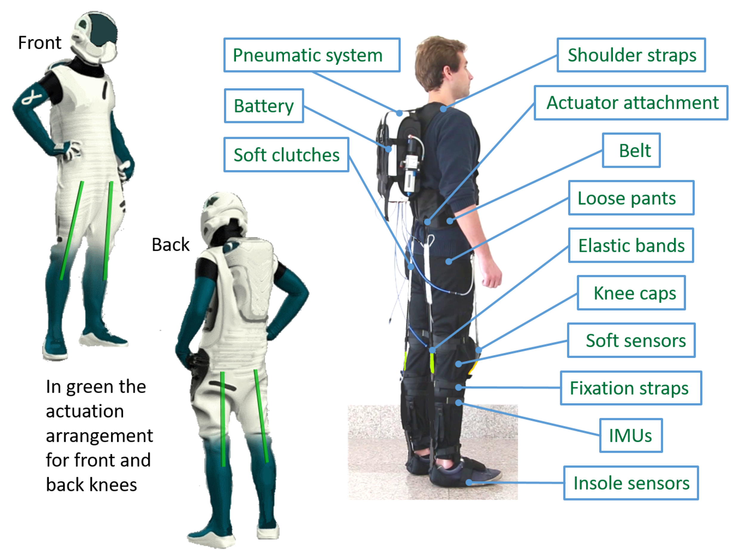 Applsci 11 03576 g001 Applsci 11 03576 g001