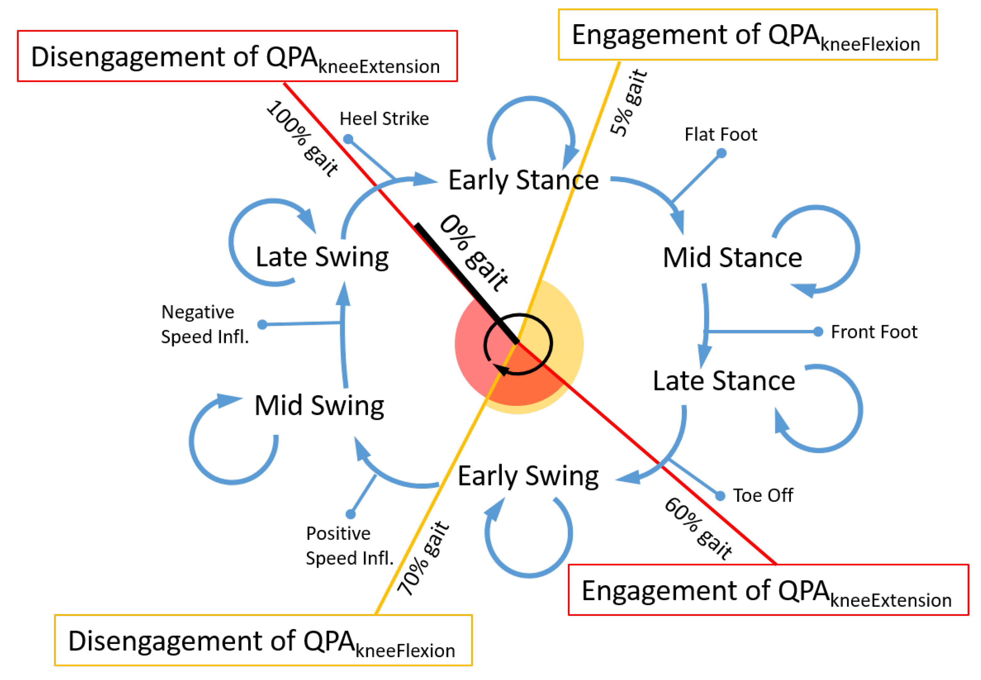 Applsci 11 03576 g003 Applsci 11 03576 g003