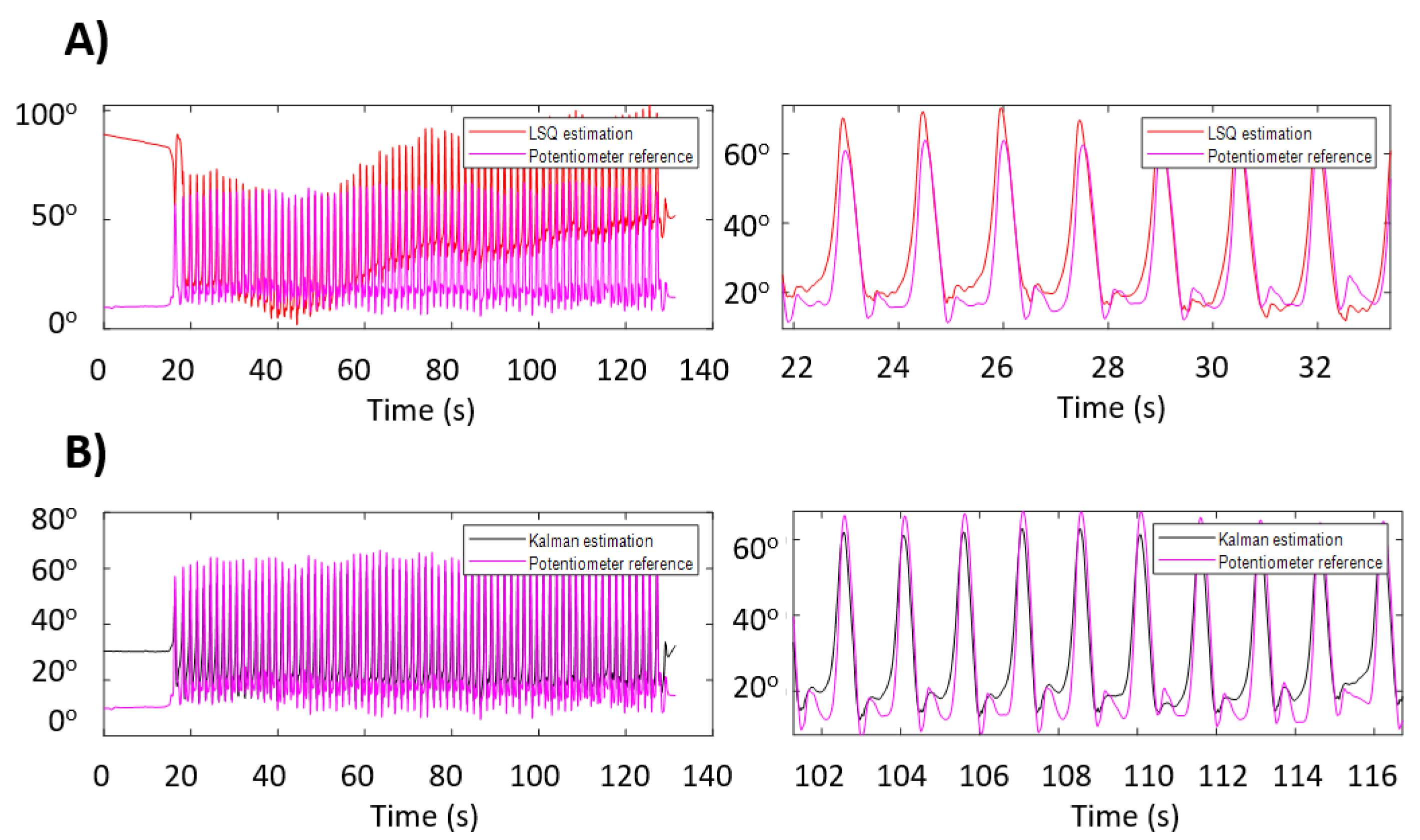 Applsci 11 03576 g007 Applsci 11 03576 g007