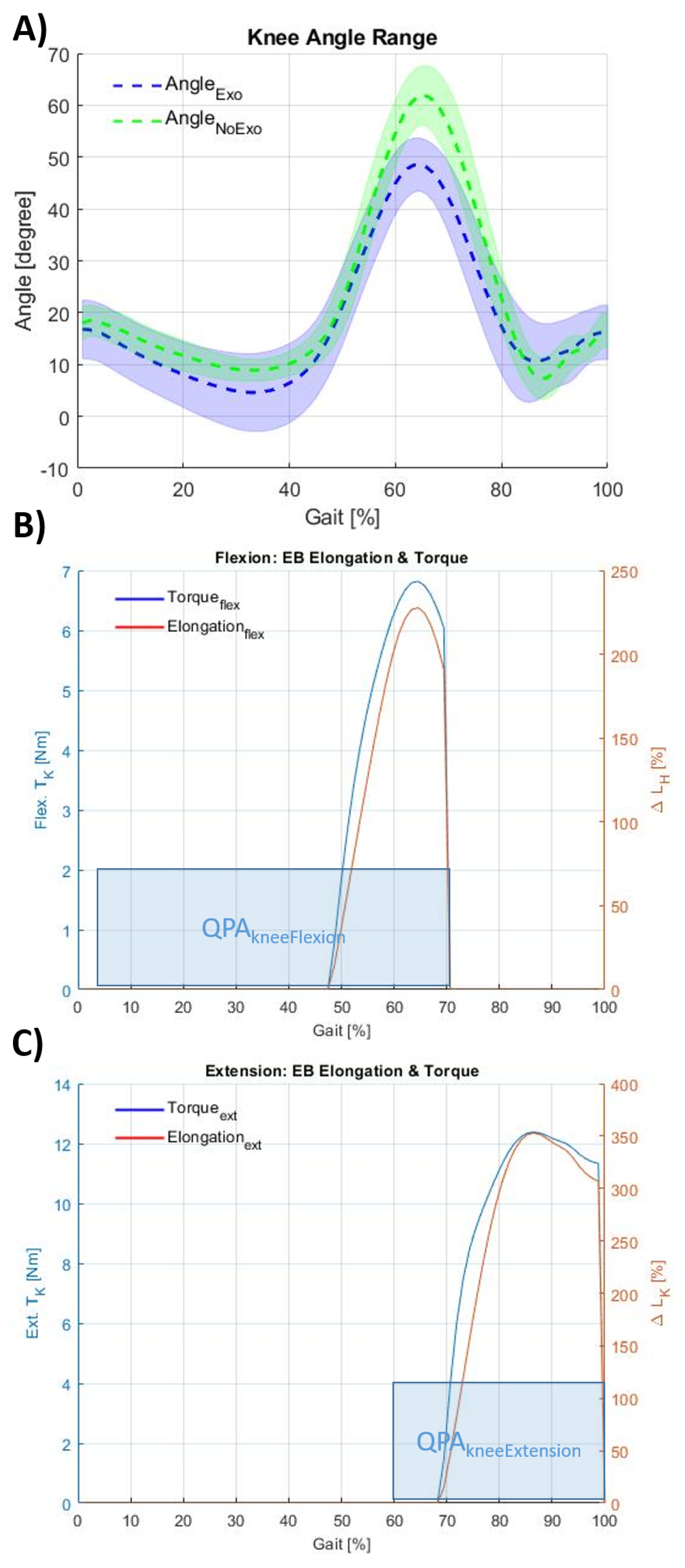 Applsci 11 03576 g008 Applsci 11 03576 g008