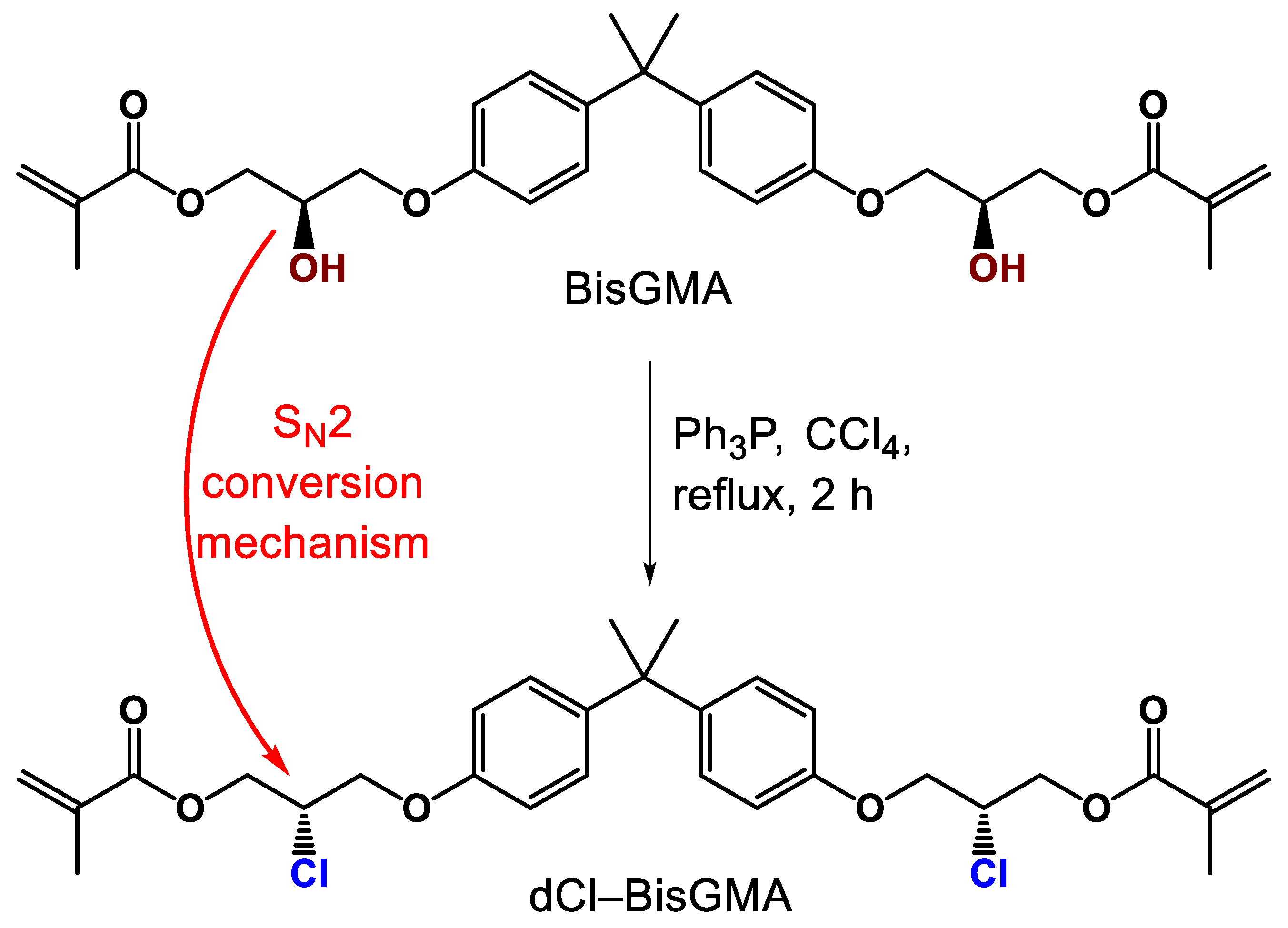 Applsci 11 03577 g001 Applsci 11 03577 g001