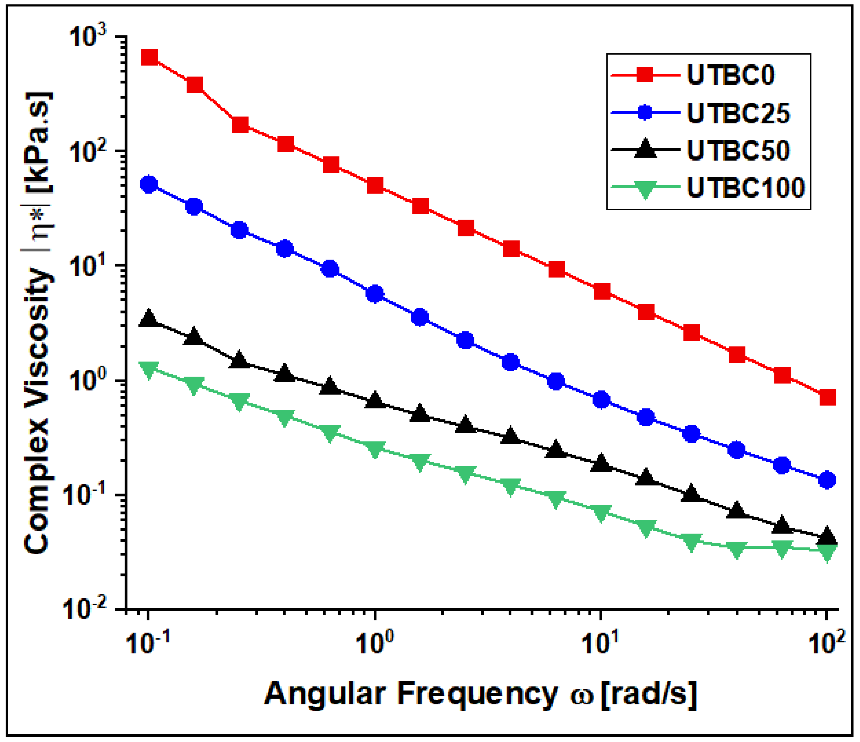 Applsci 11 03577 g002 Applsci 11 03577 g002