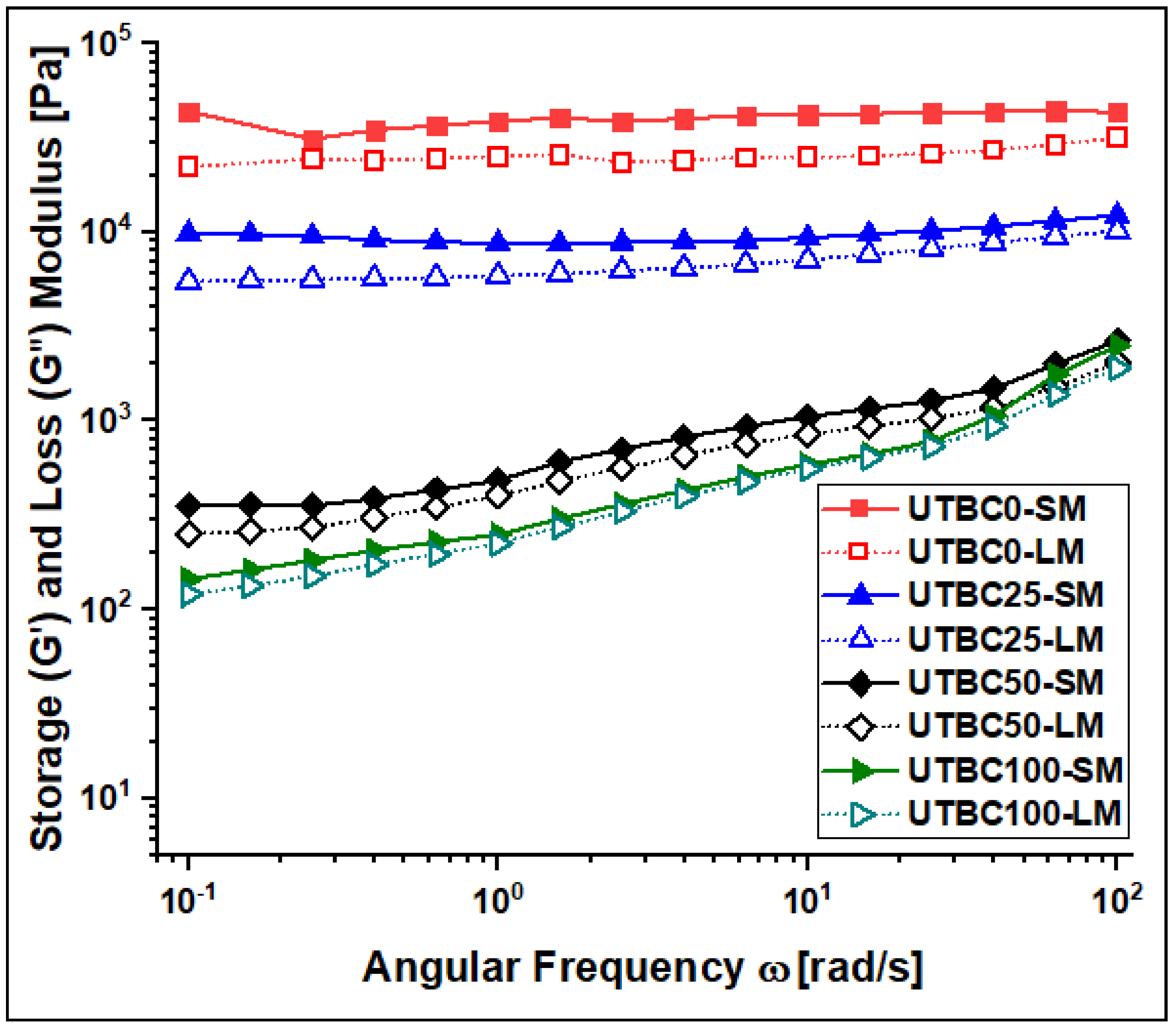 Applsci 11 03577 g003 Applsci 11 03577 g003