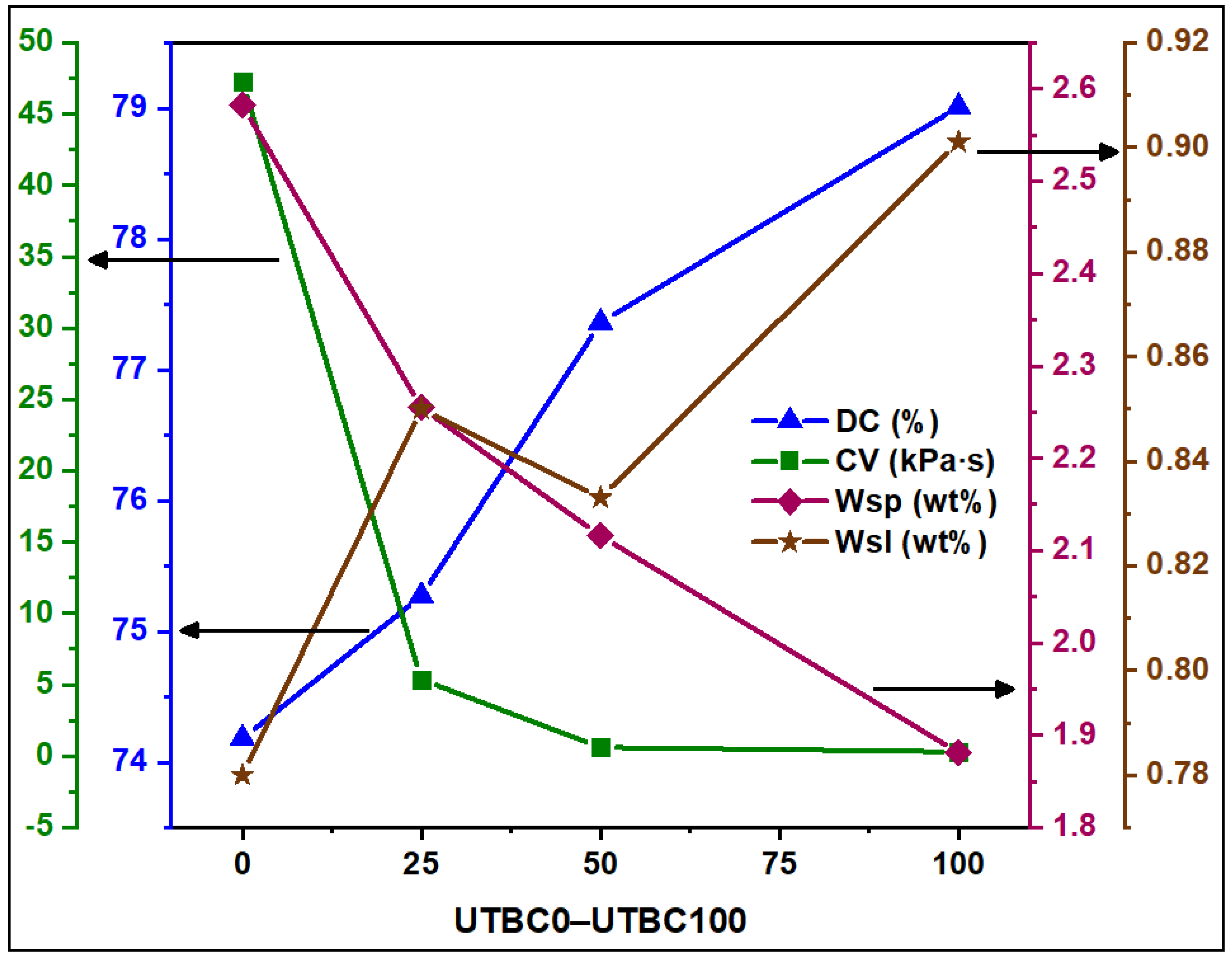 Applsci 11 03577 g004 Applsci 11 03577 g004