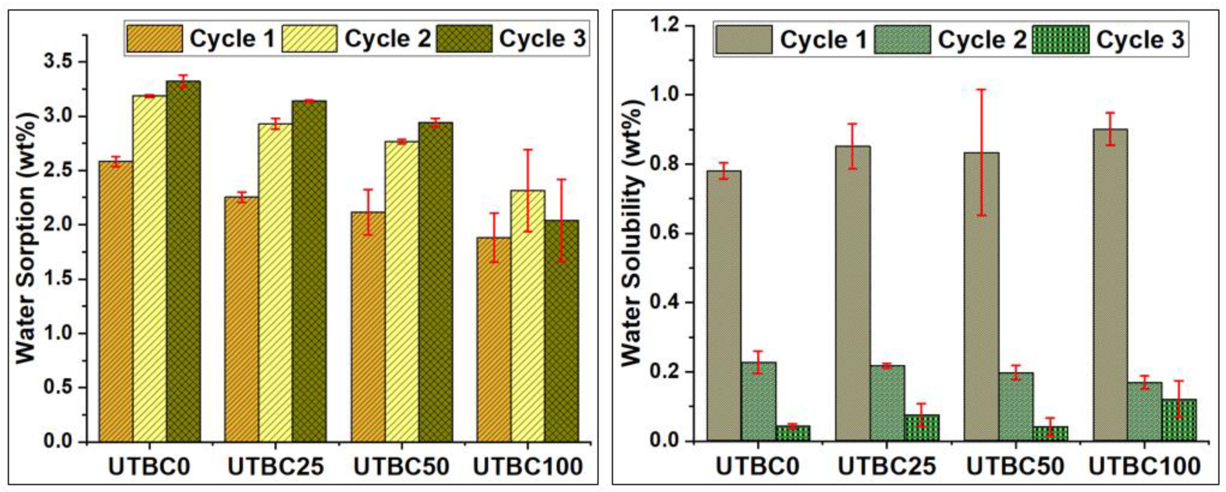 Applsci 11 03577 g005 Applsci 11 03577 g005