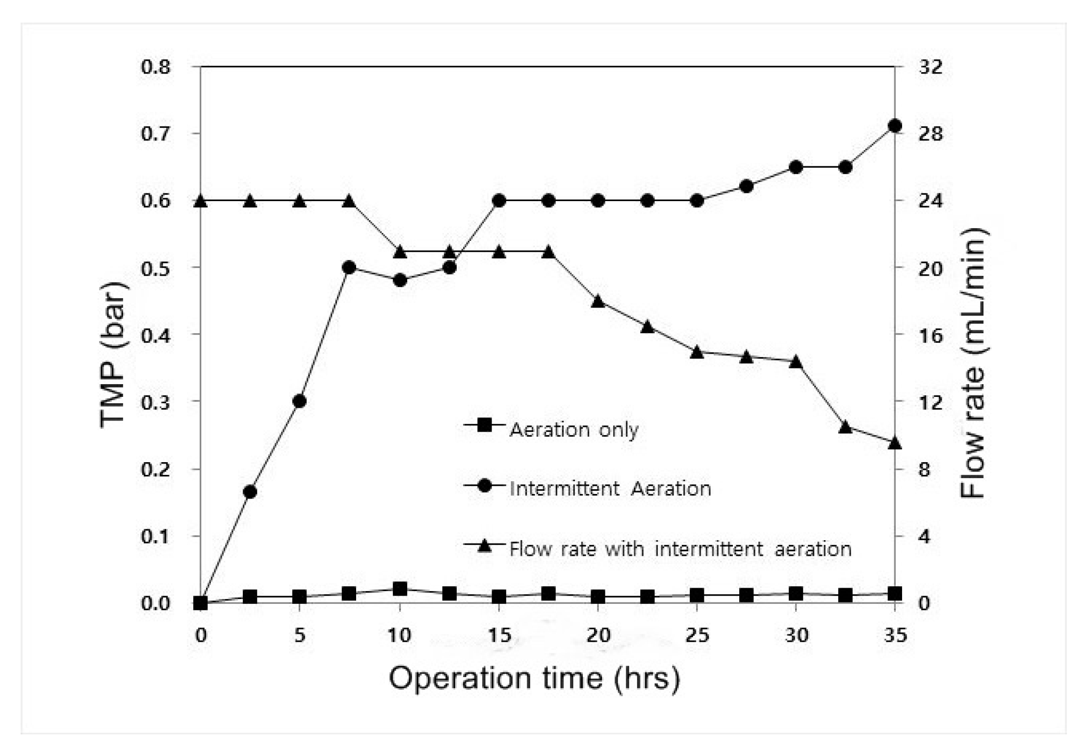 Applsci 11 03578 g002